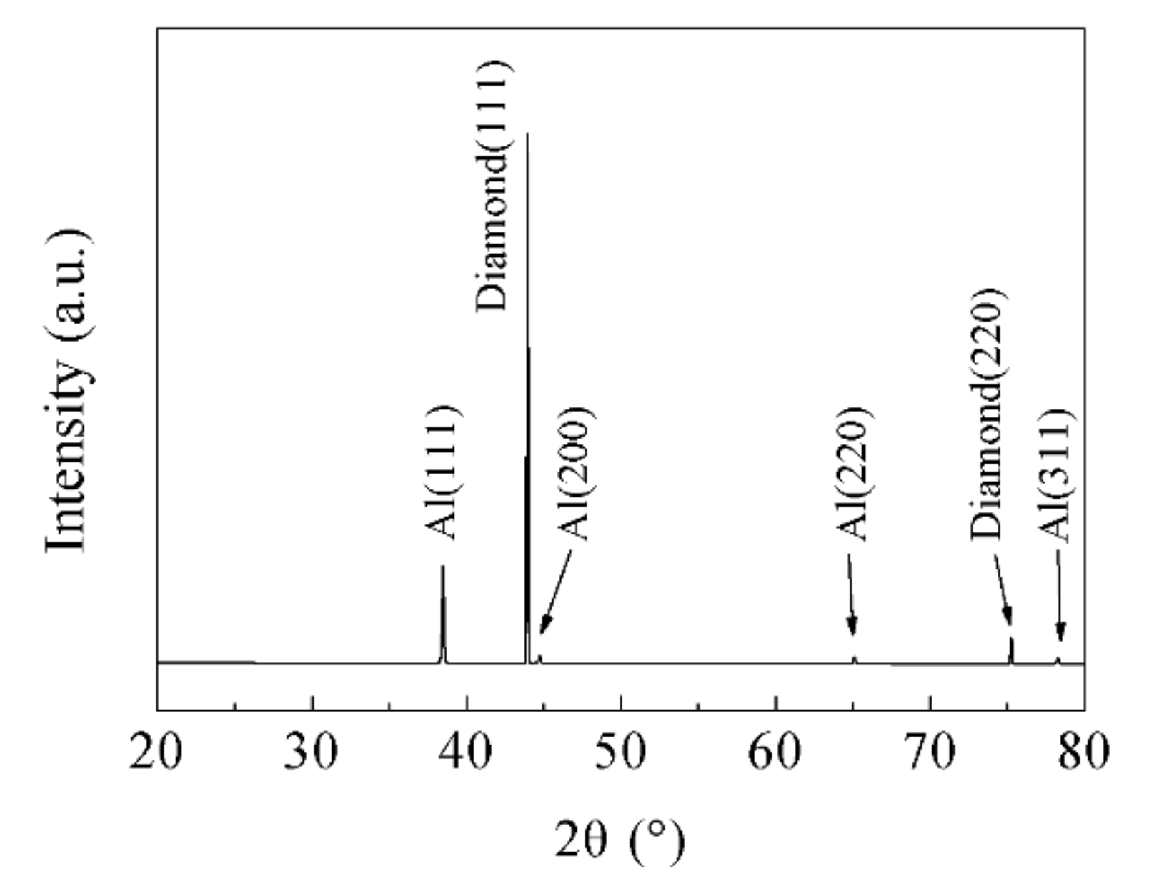 Materials 14 03205 g009