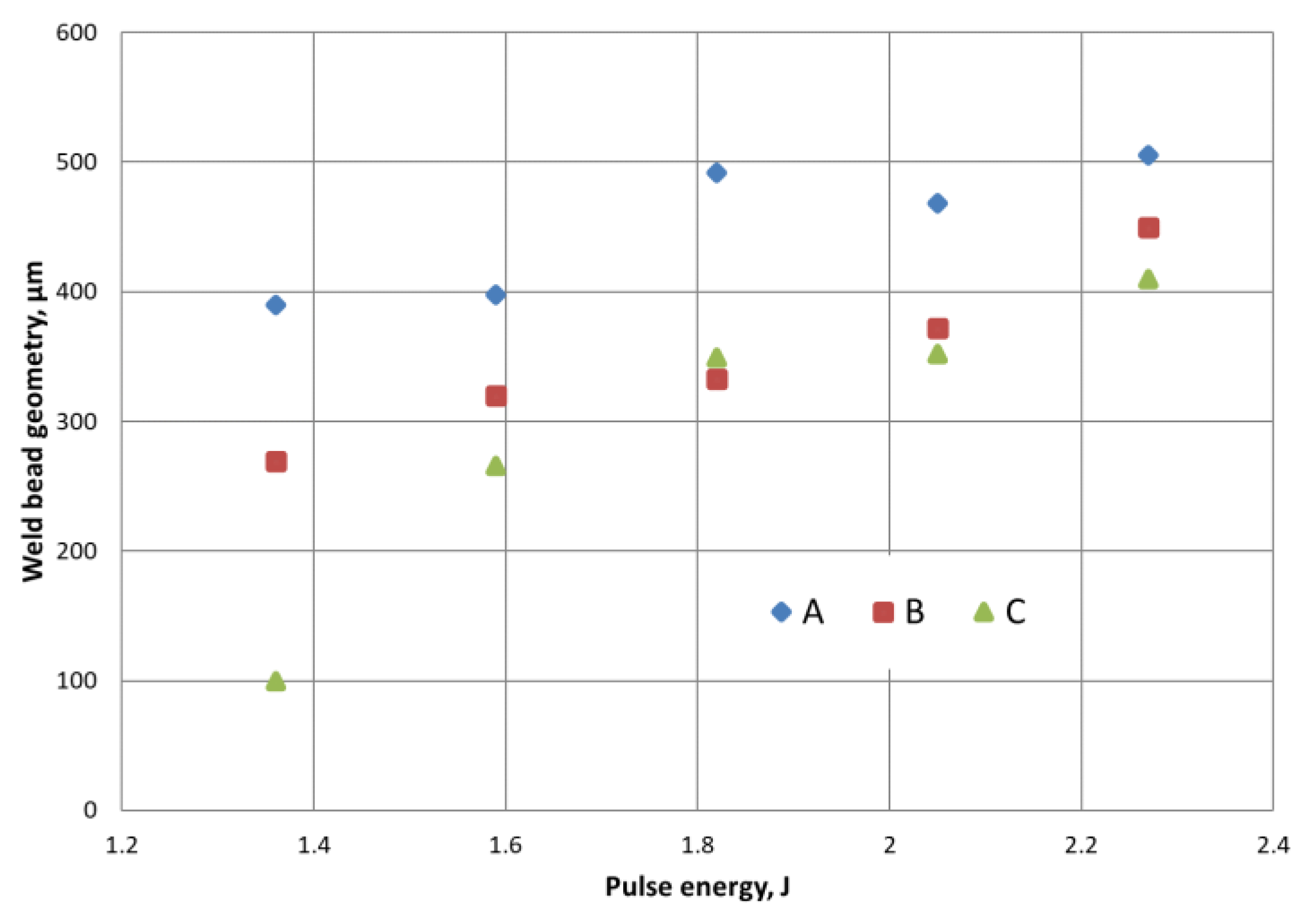 Materials 14 03213 g005 Materials 14 03213 g005