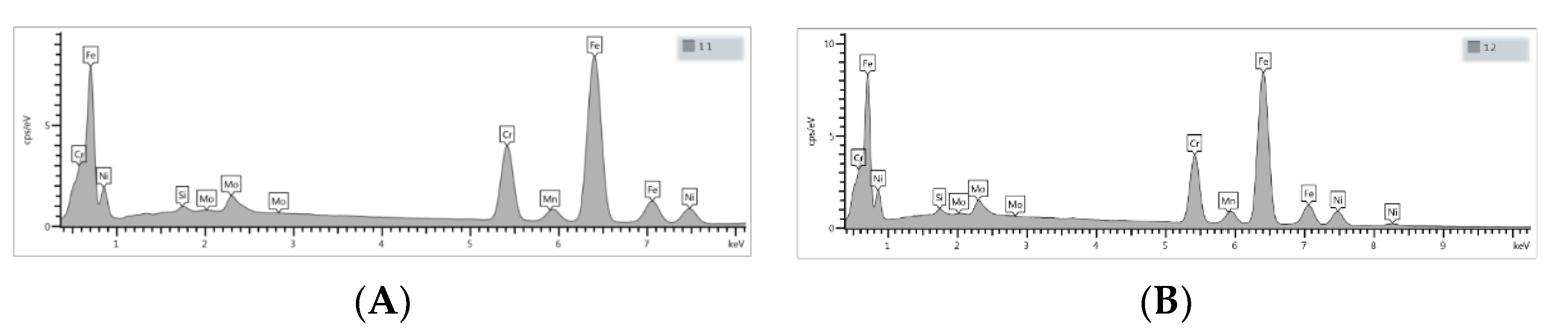 Materials 14 03213 g008b Materials 14 03213 g008b