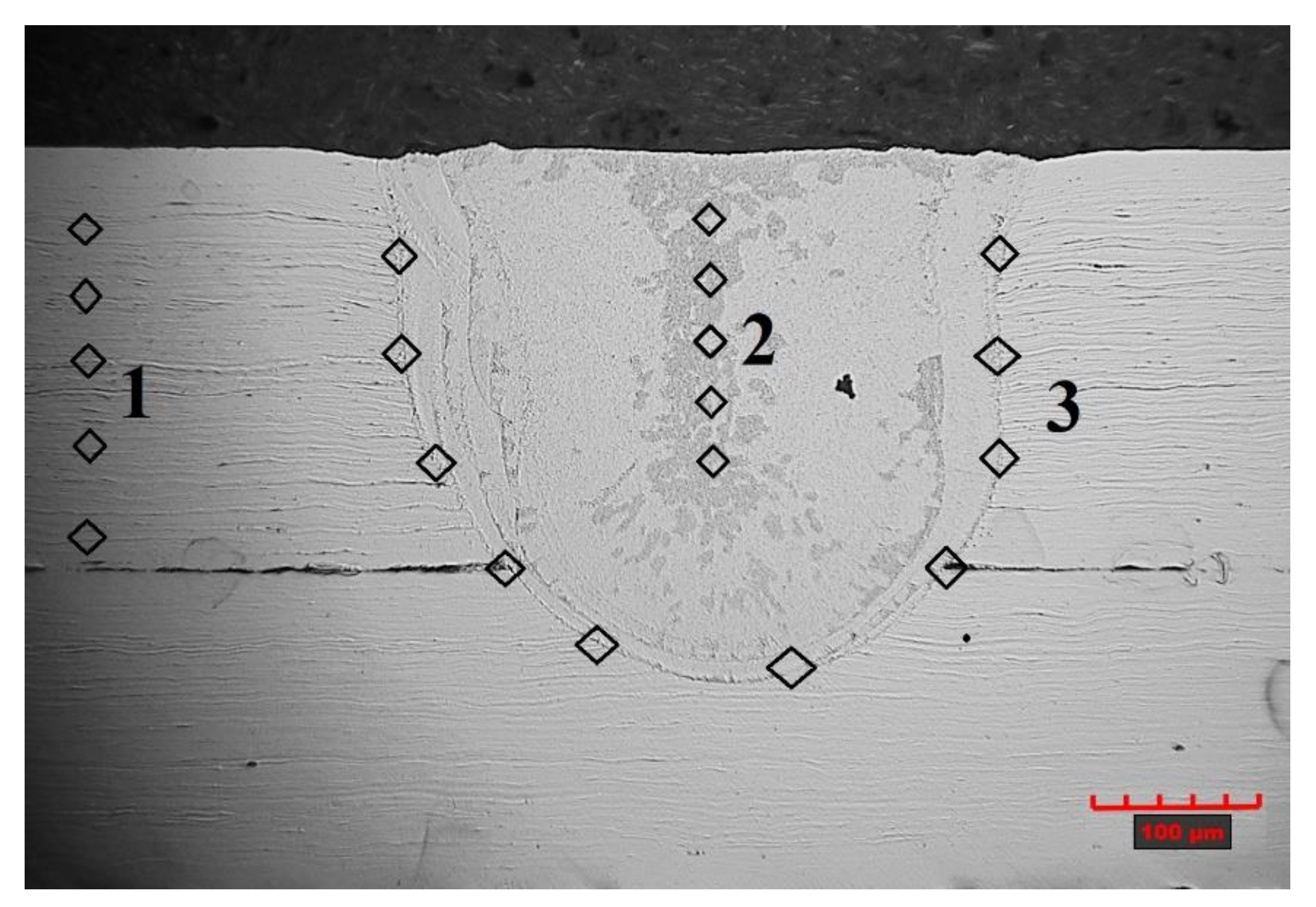 Materials 14 03213 g010 Materials 14 03213 g010