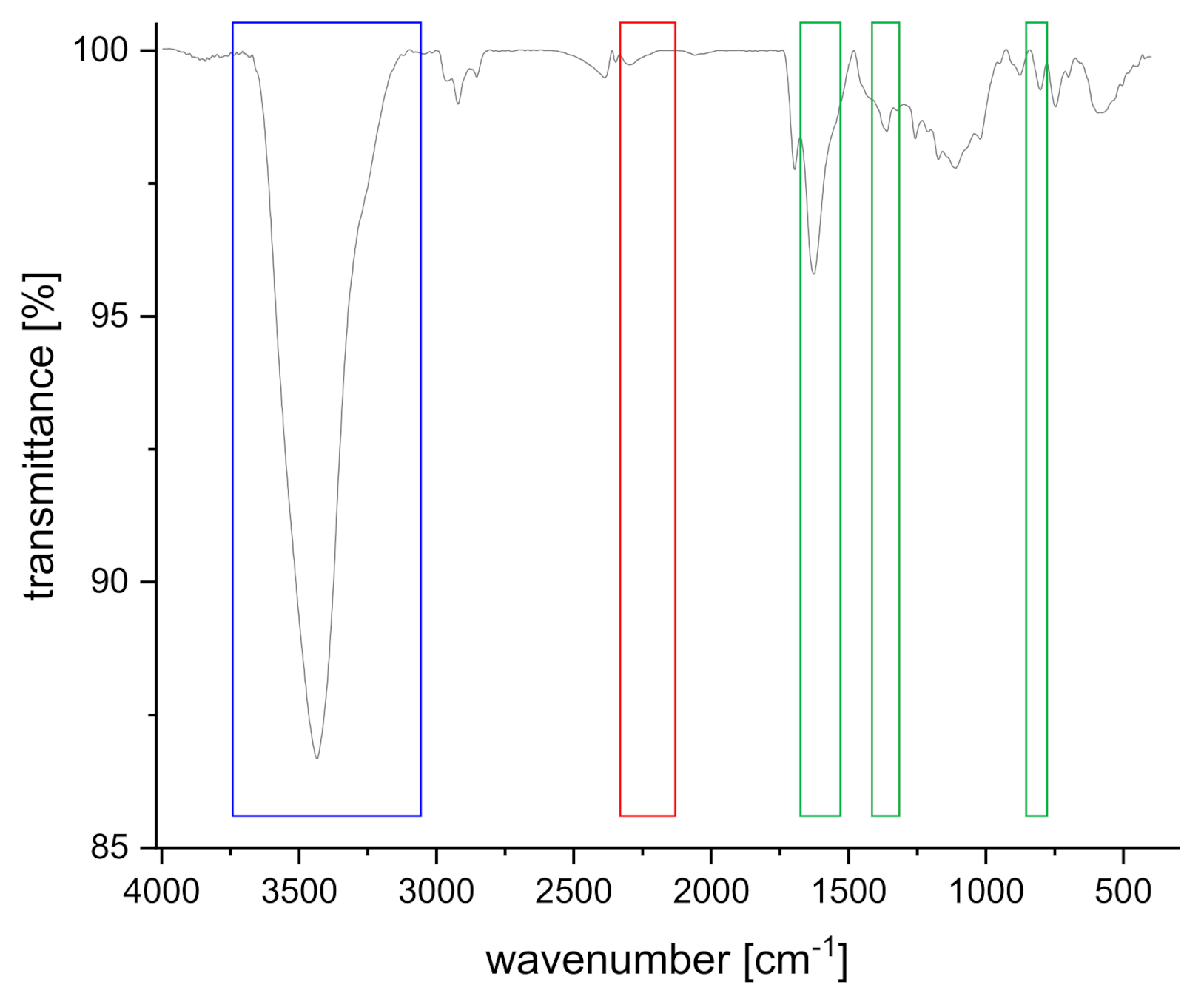 Materials 14 03214 g001 Materials 14 03214 g001