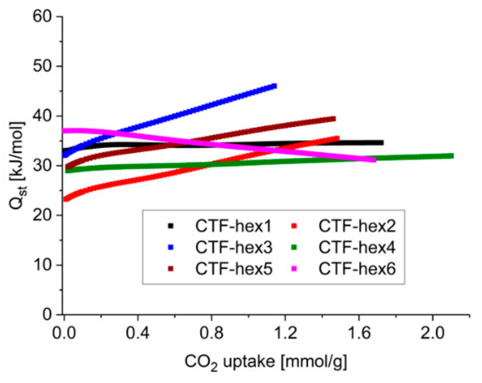 Materials 14 03214 g004 Materials 14 03214 g004