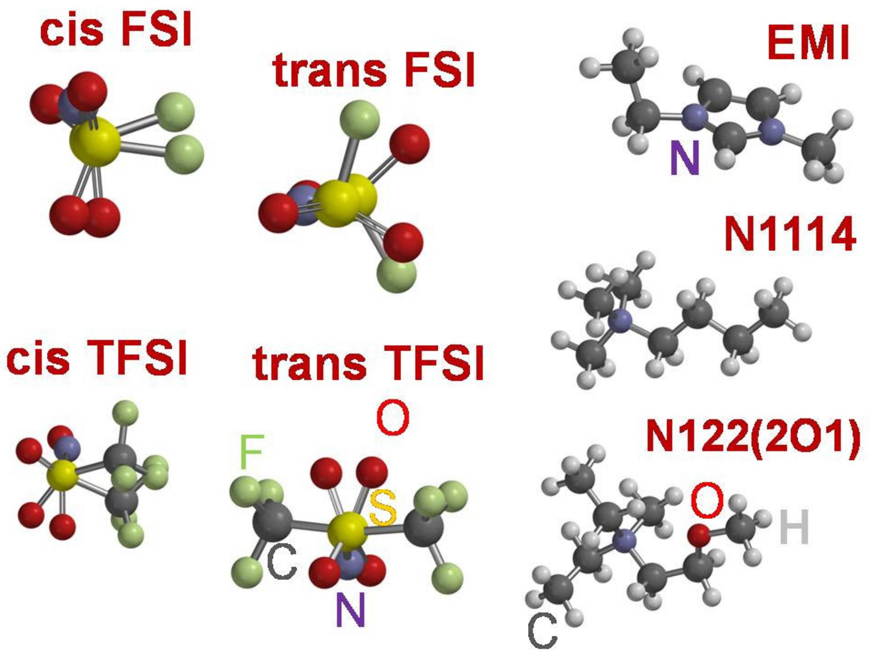 Materials 14 03221 g001