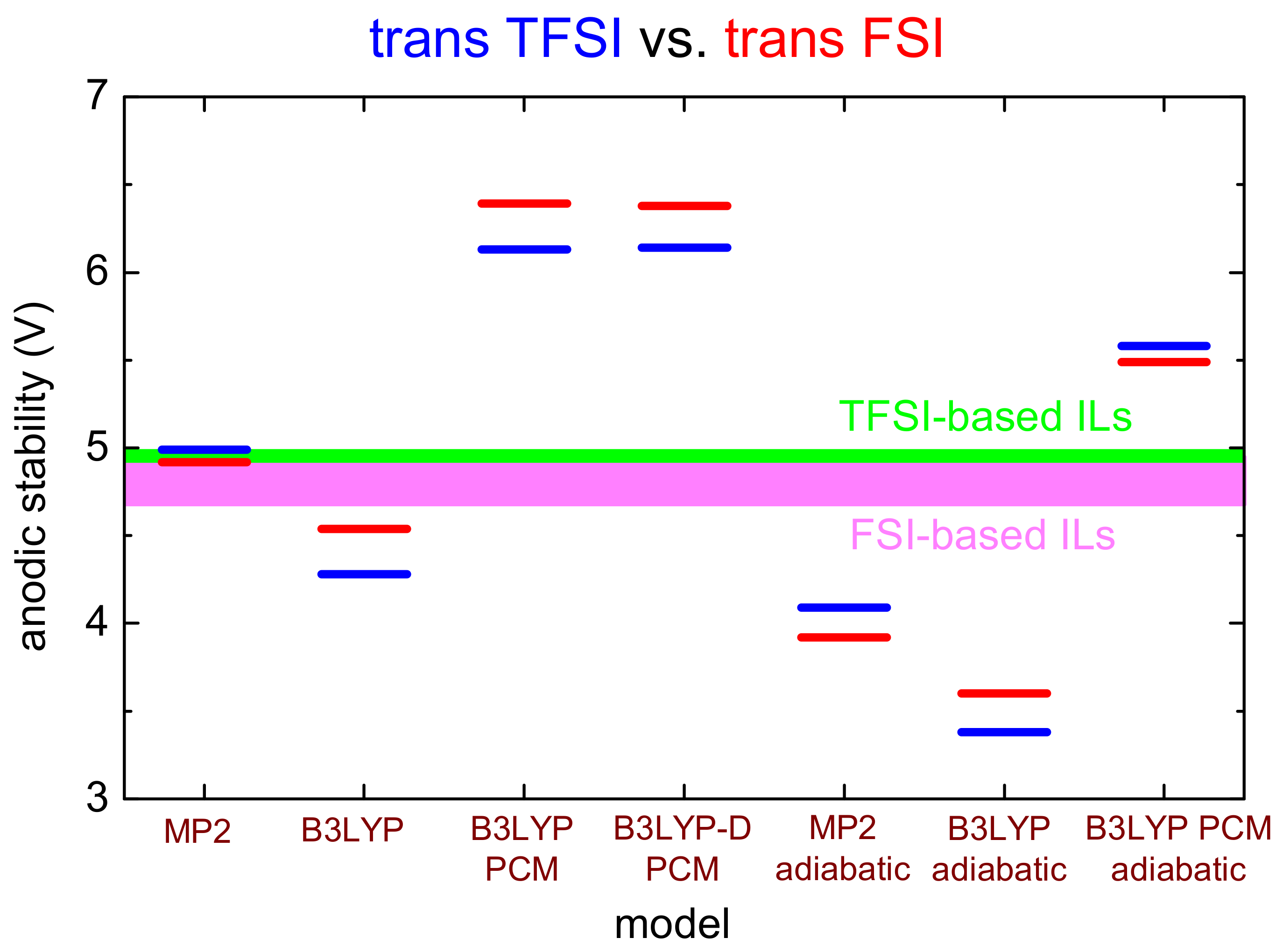 Materials 14 03221 g002
