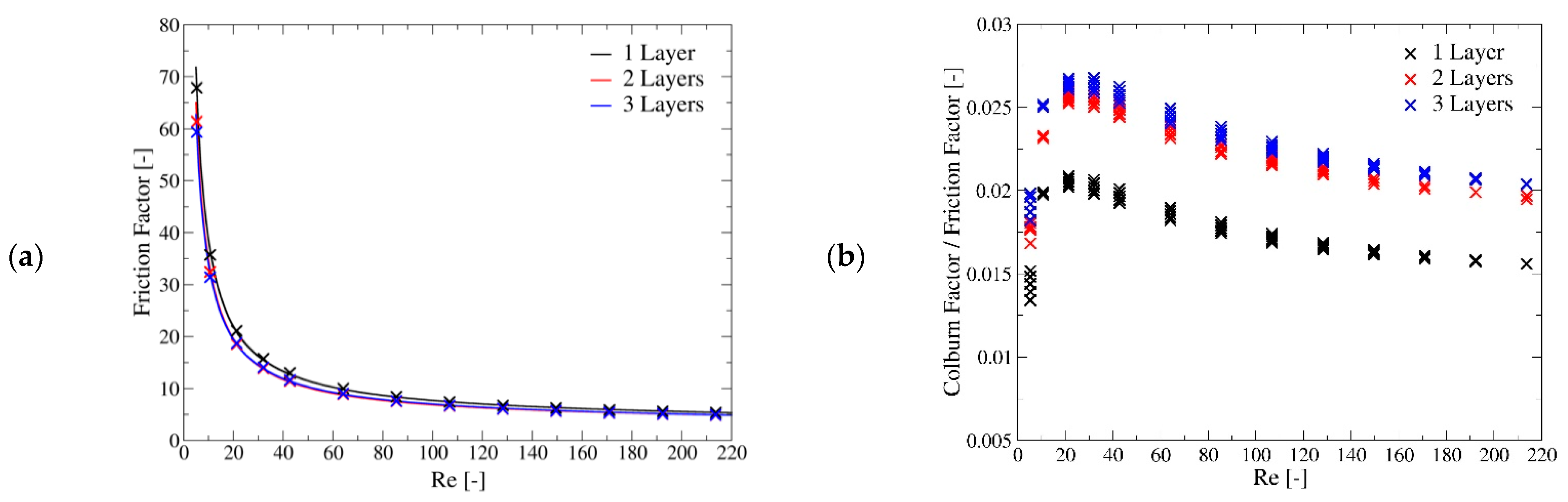 Materials 14 03225 g008 Materials 14 03225 g008