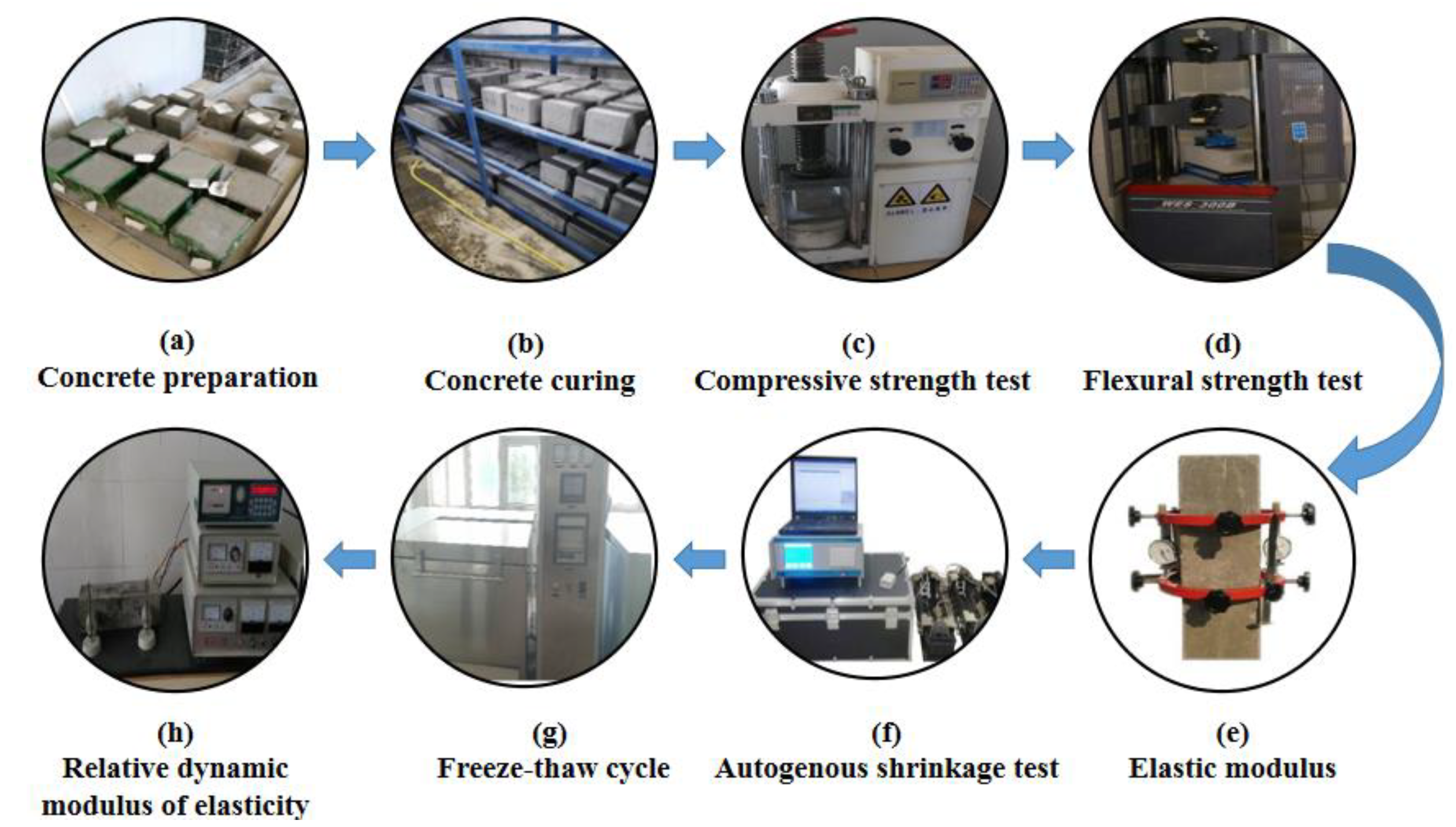 Materials 14 03232 g002 Materials 14 03232 g002