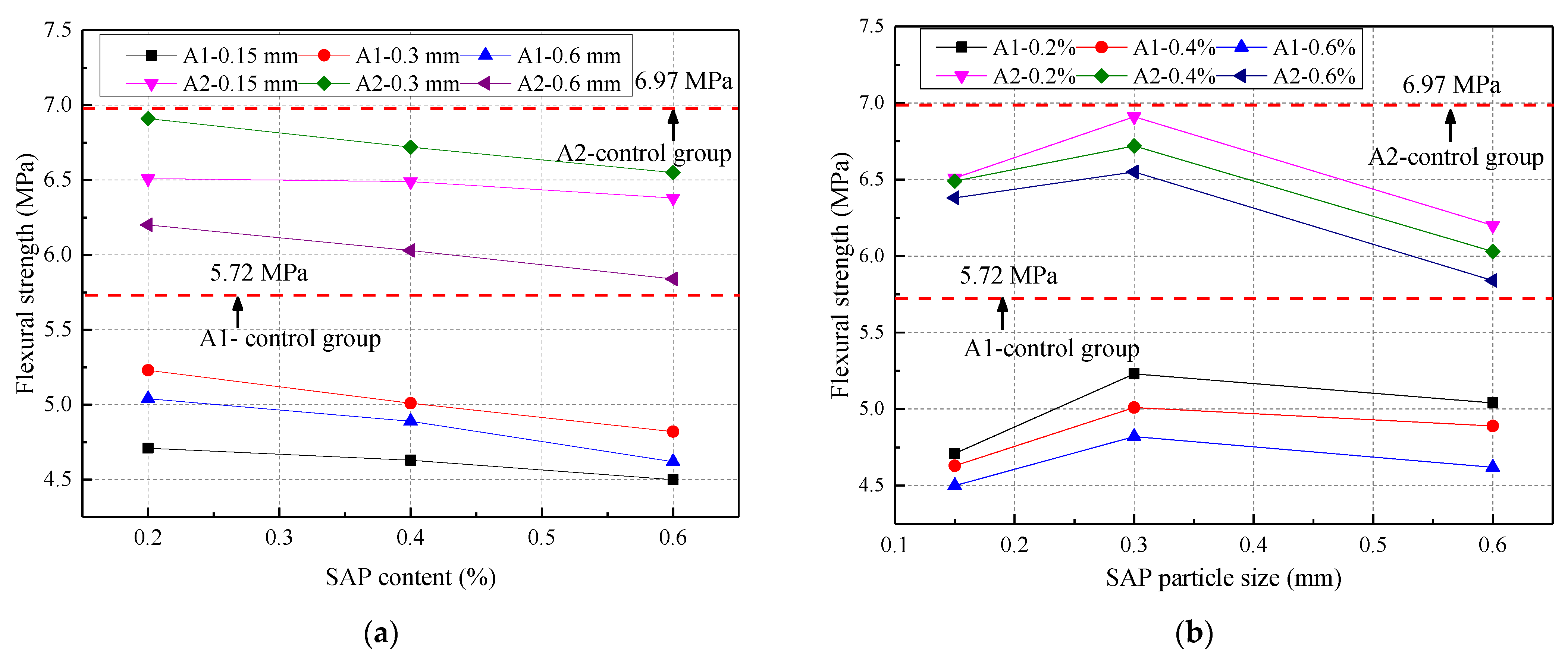 Materials 14 03232 g005 Materials 14 03232 g005