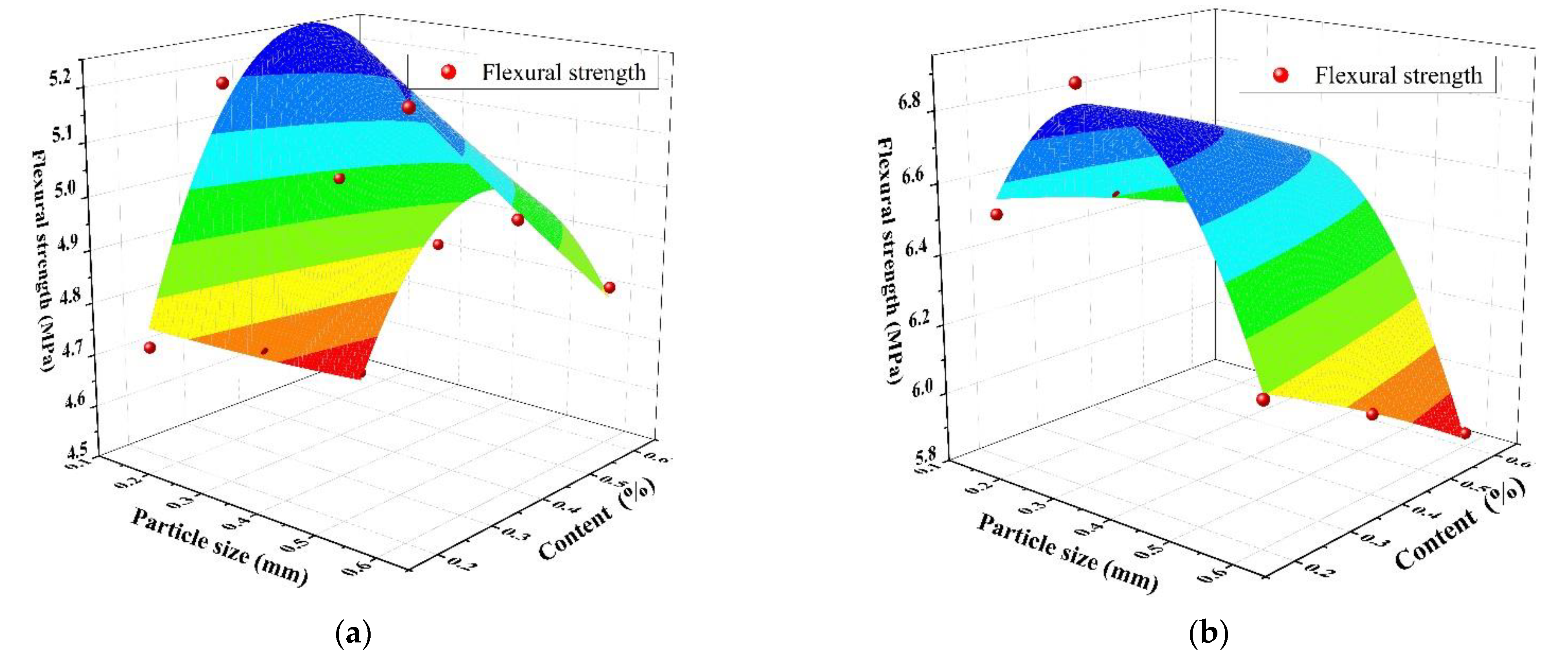 Materials 14 03232 g006 Materials 14 03232 g006