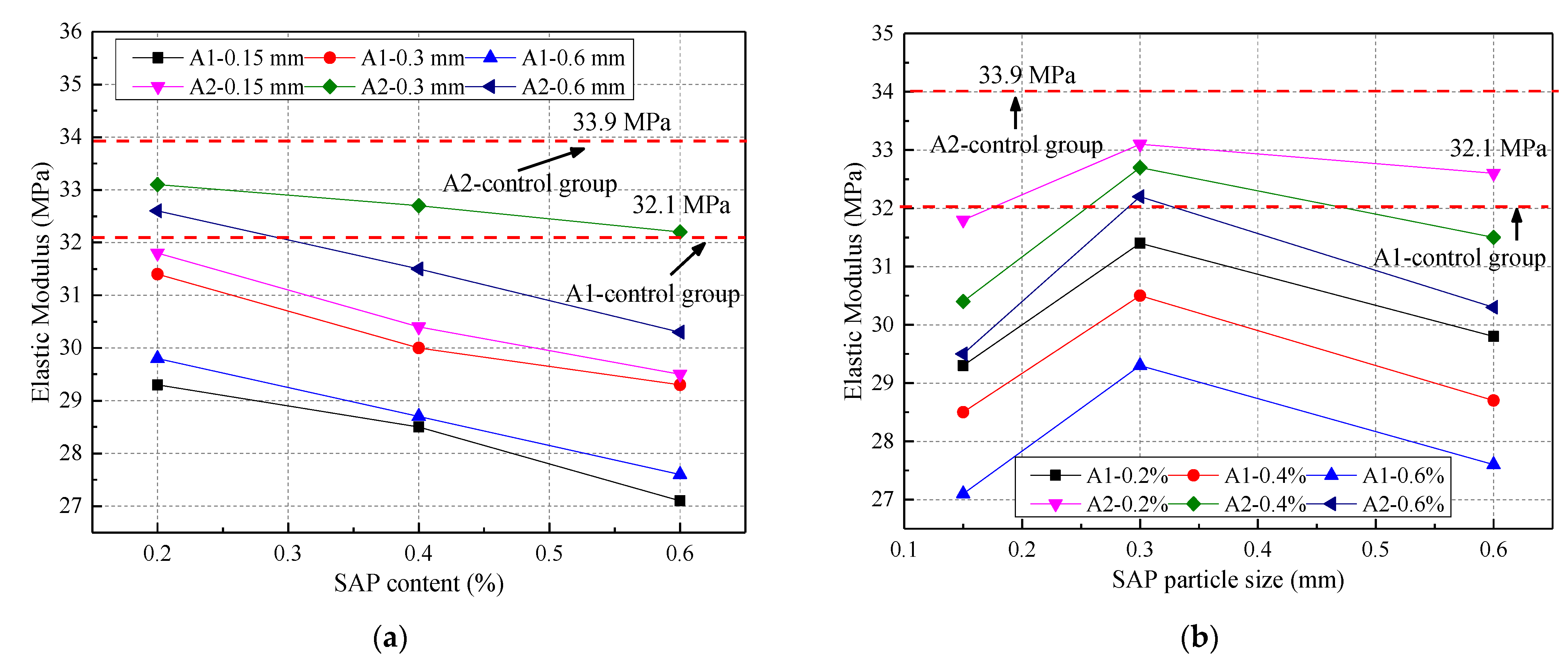 Materials 14 03232 g007 Materials 14 03232 g007