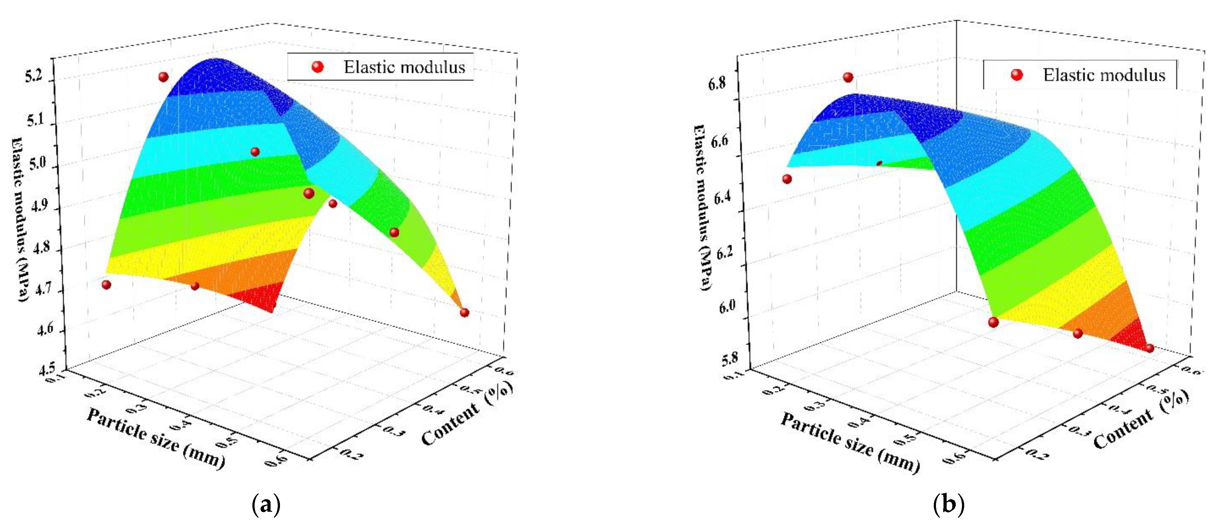Materials 14 03232 g008 Materials 14 03232 g008
