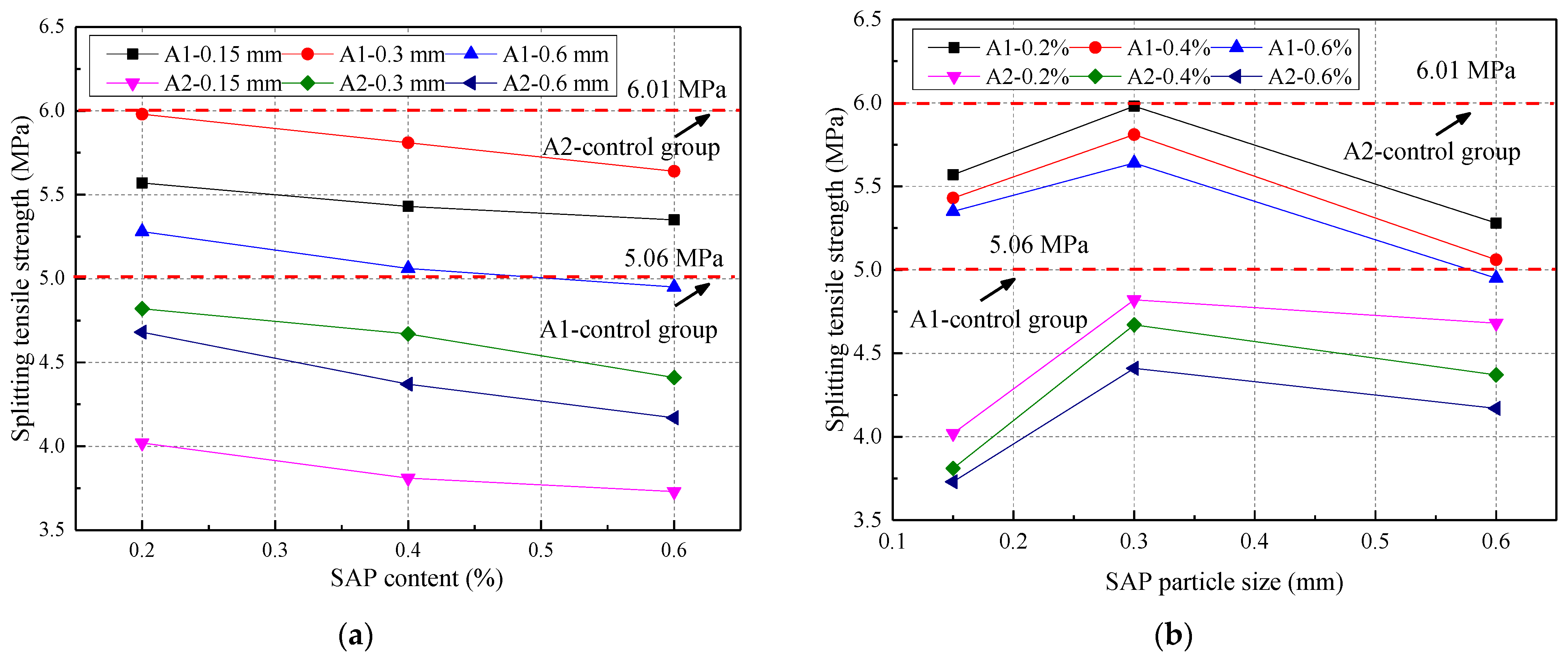 Materials 14 03232 g009 Materials 14 03232 g009