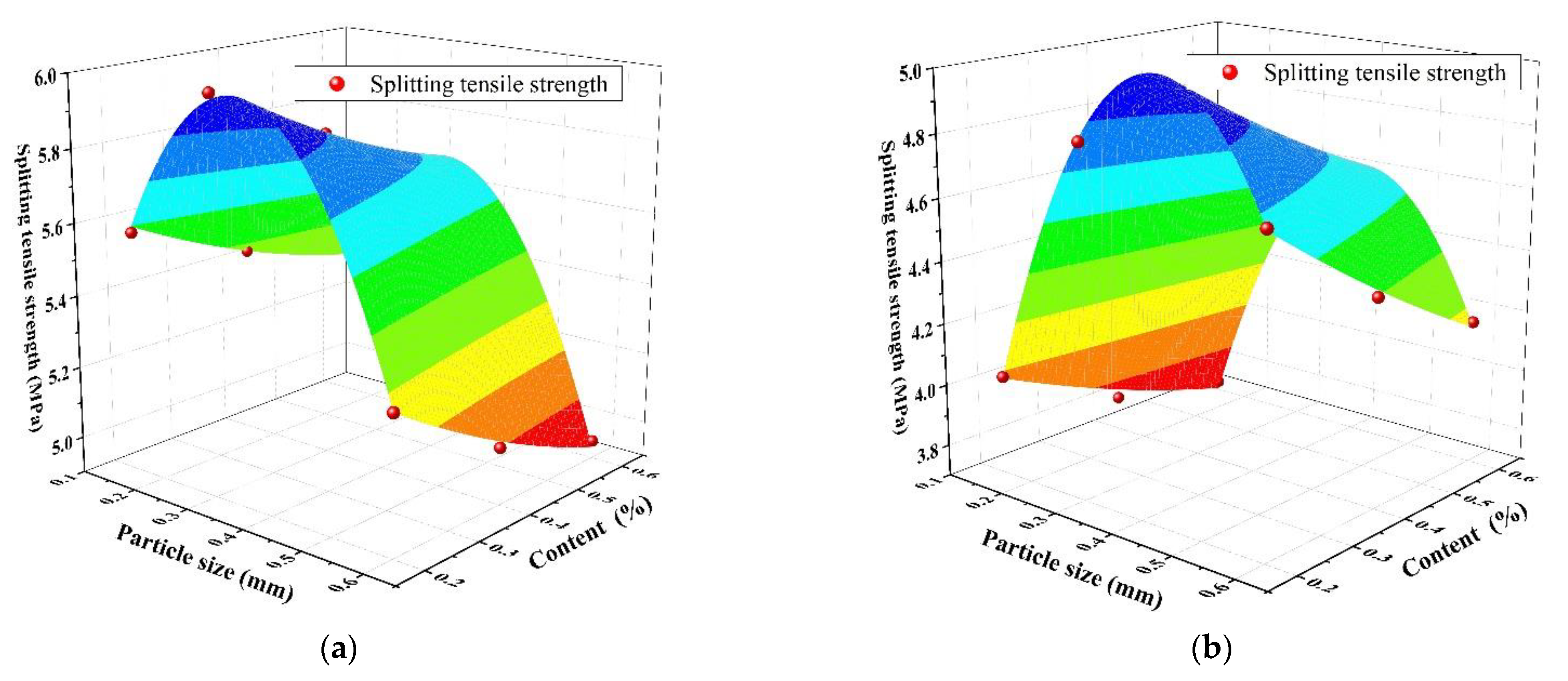 Materials 14 03232 g010 Materials 14 03232 g010