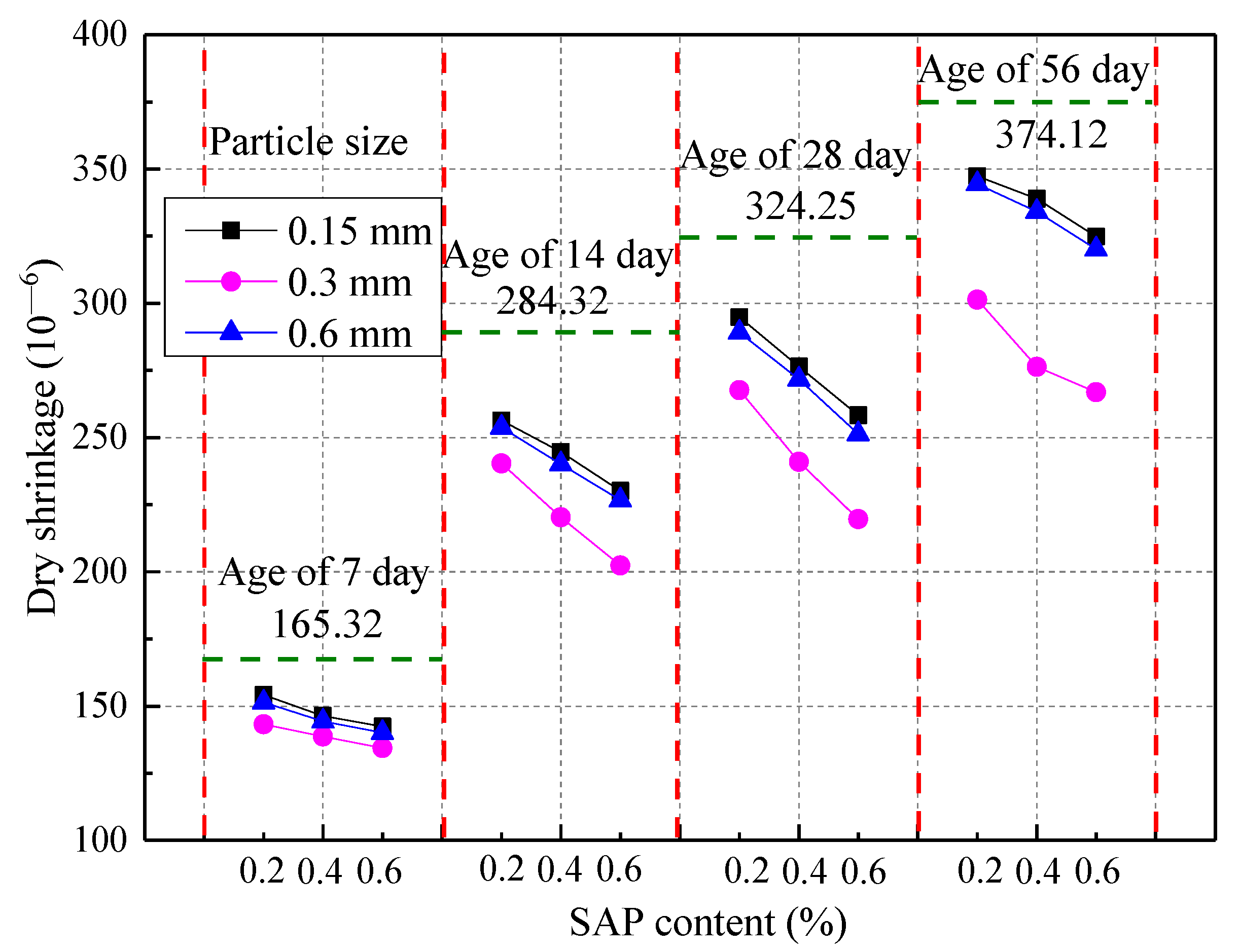 Materials 14 03232 g011 Materials 14 03232 g011