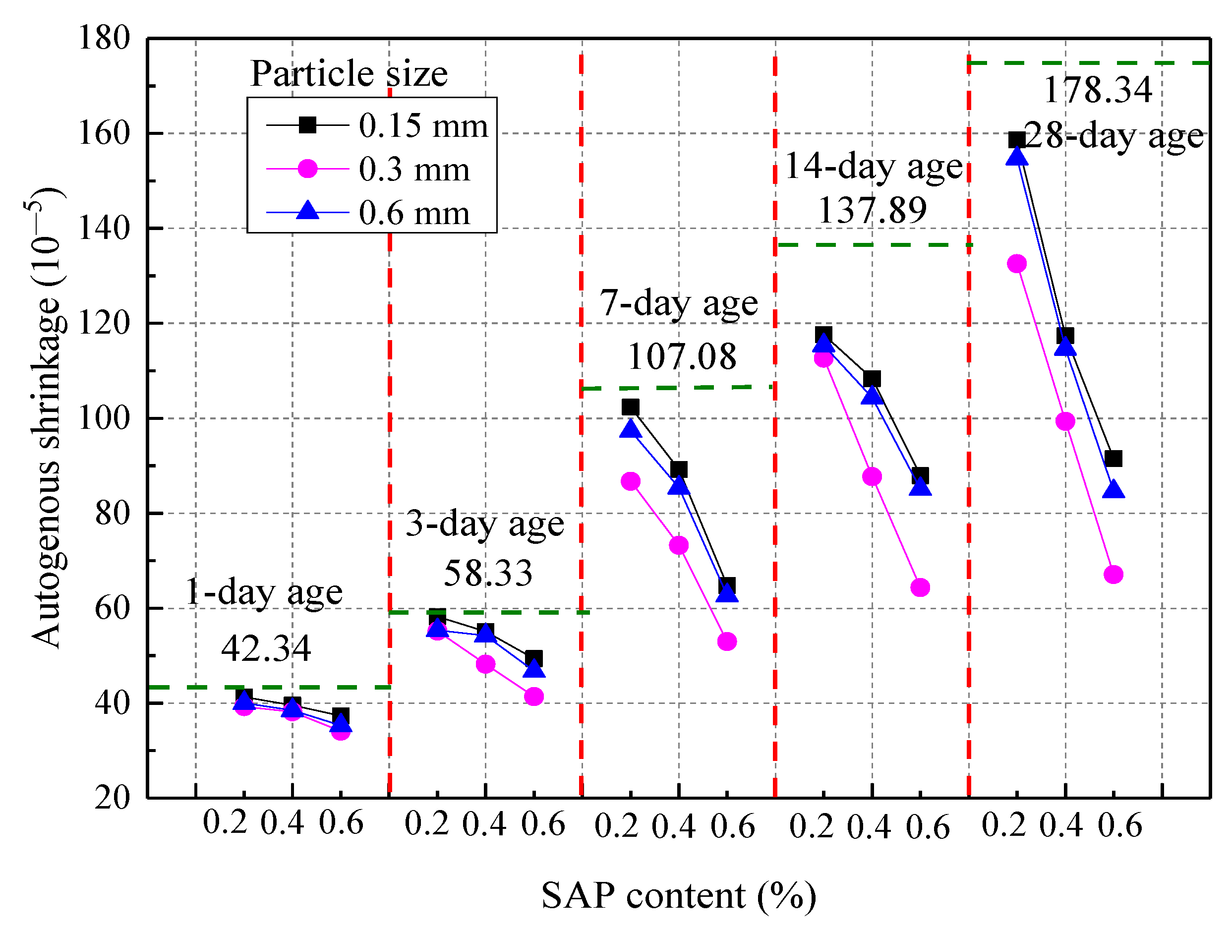 Materials 14 03232 g012 Materials 14 03232 g012