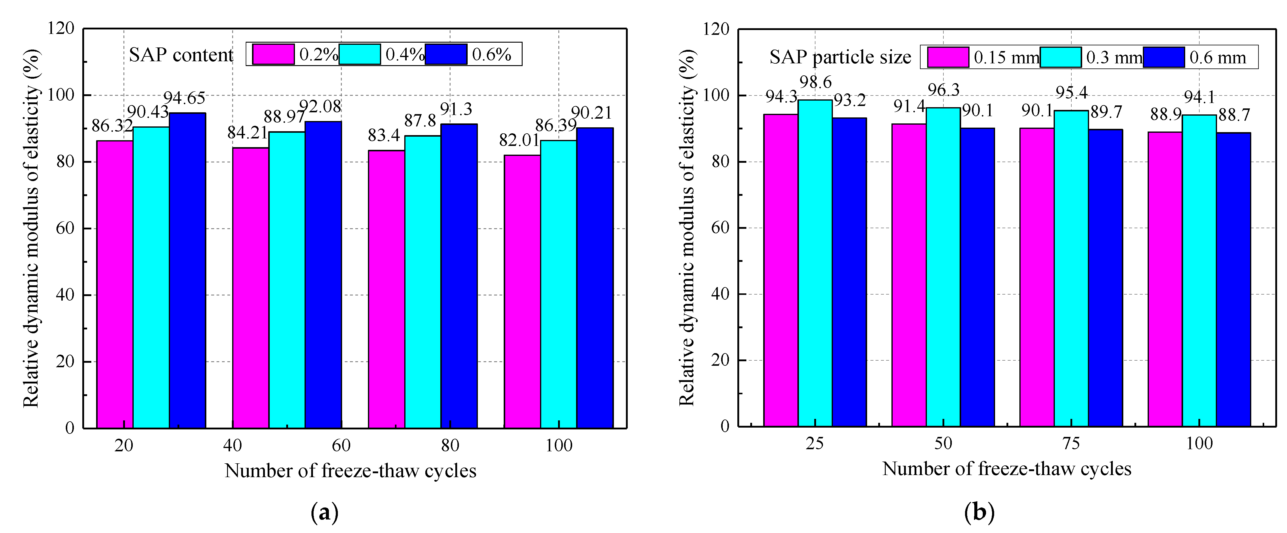 Materials 14 03232 g013 Materials 14 03232 g013