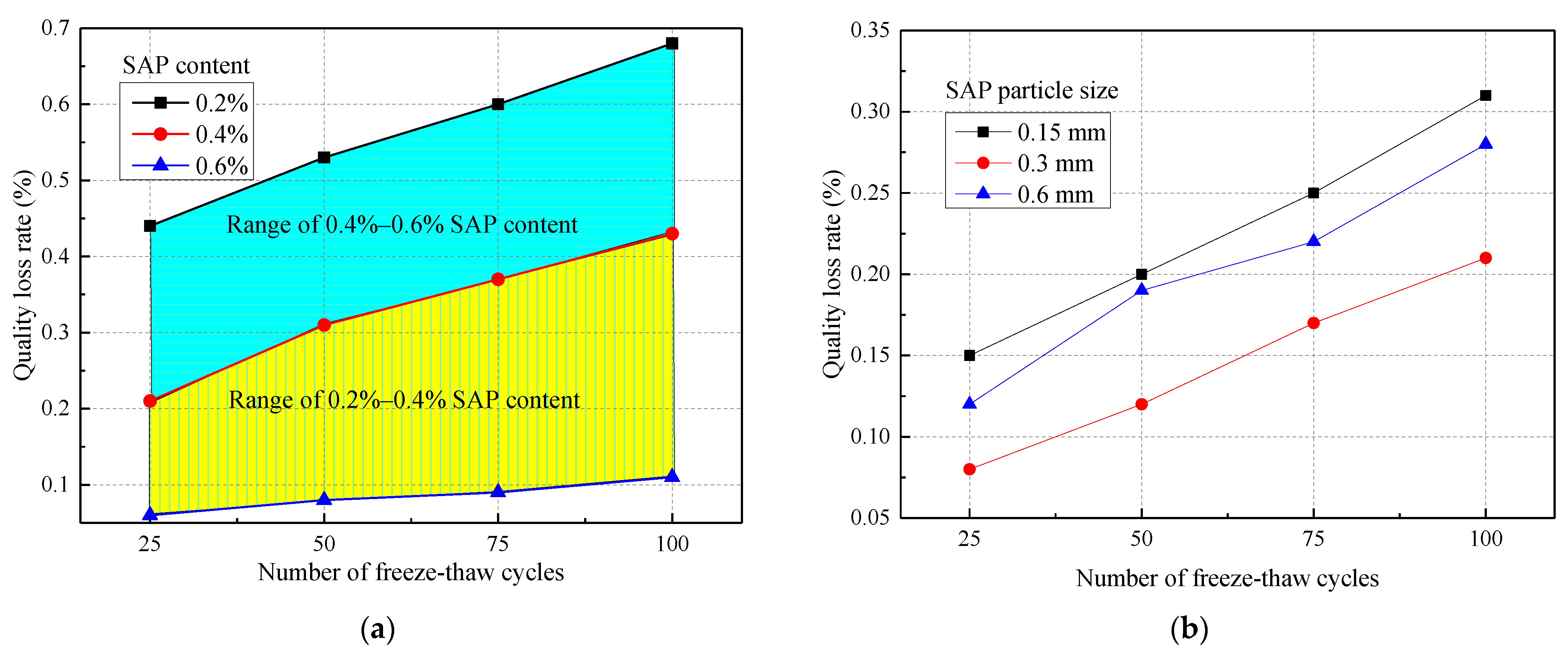 Materials 14 03232 g014 Materials 14 03232 g014