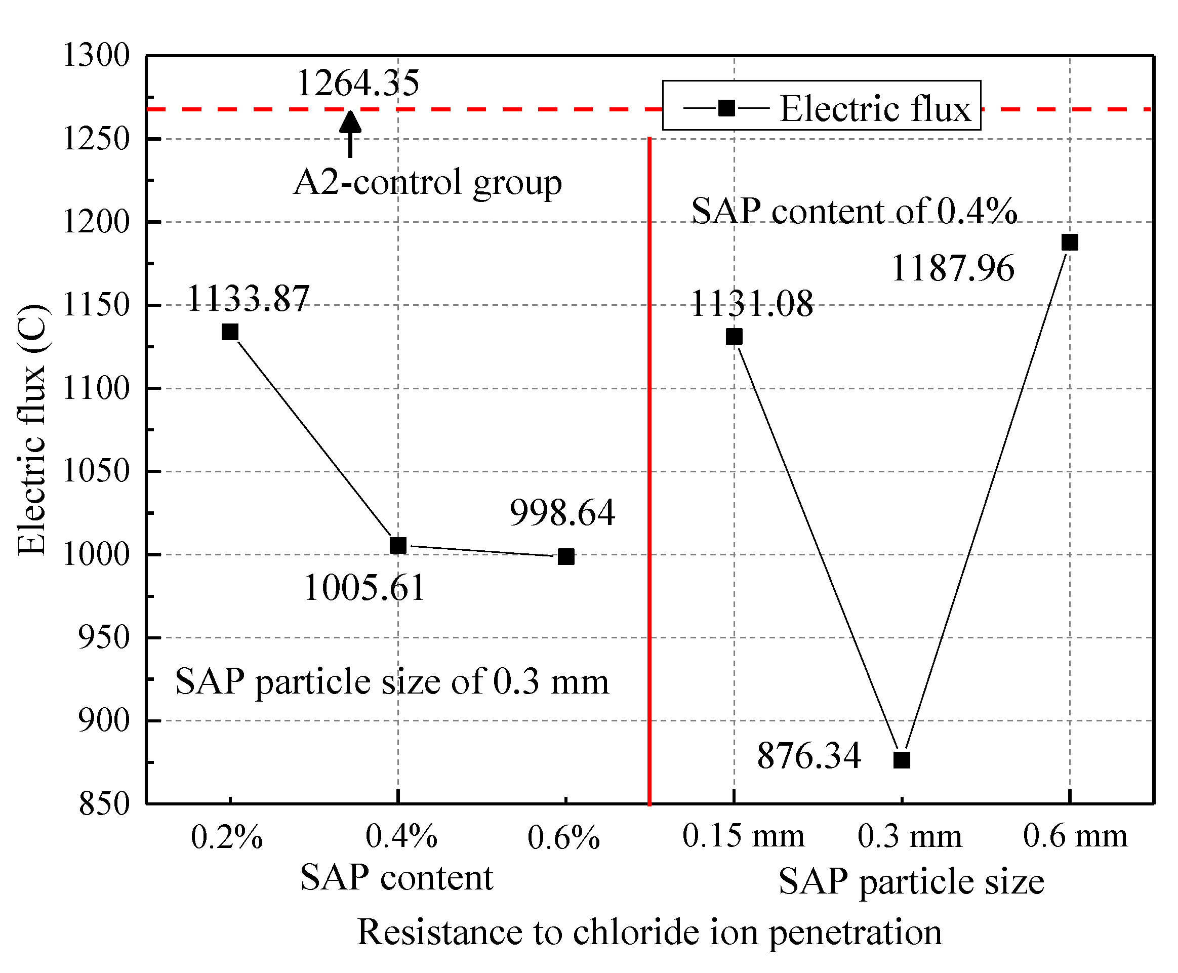 Materials 14 03232 g015 Materials 14 03232 g015