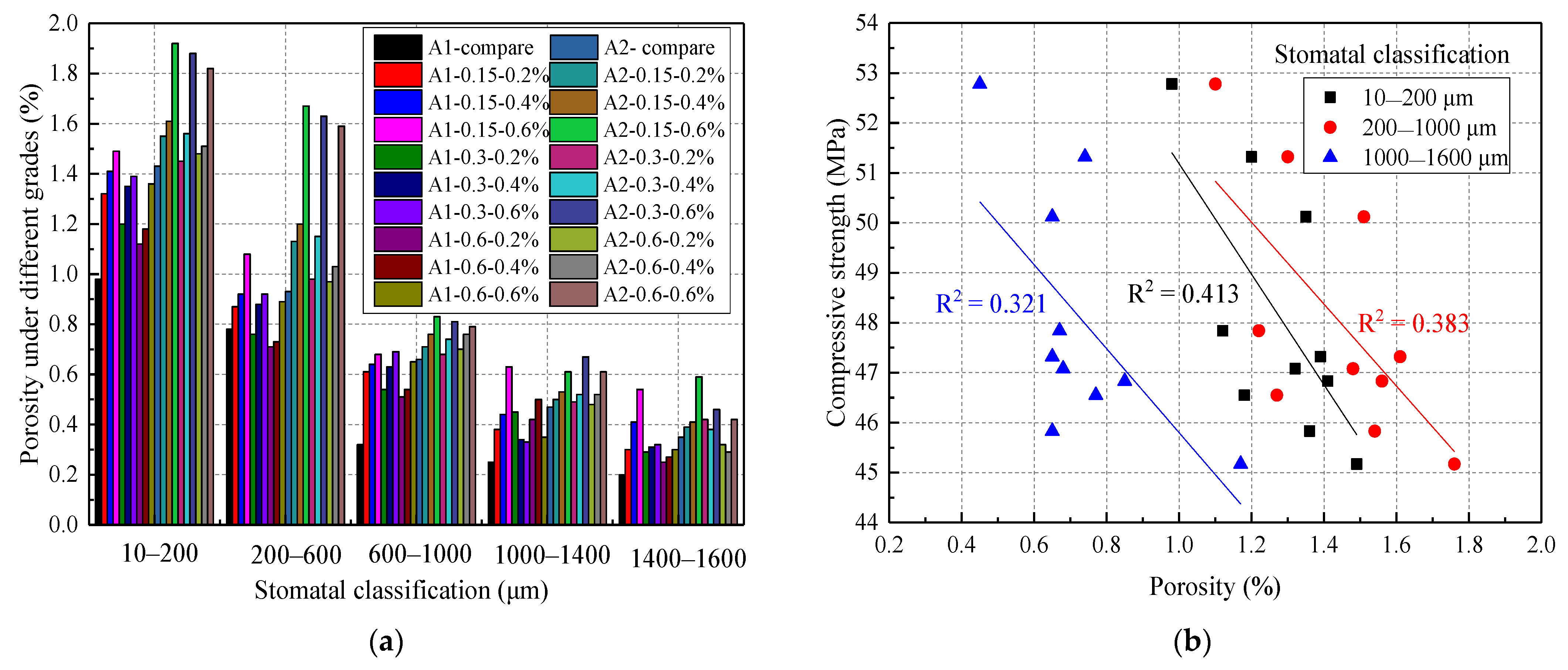 Materials 14 03232 g017 Materials 14 03232 g017