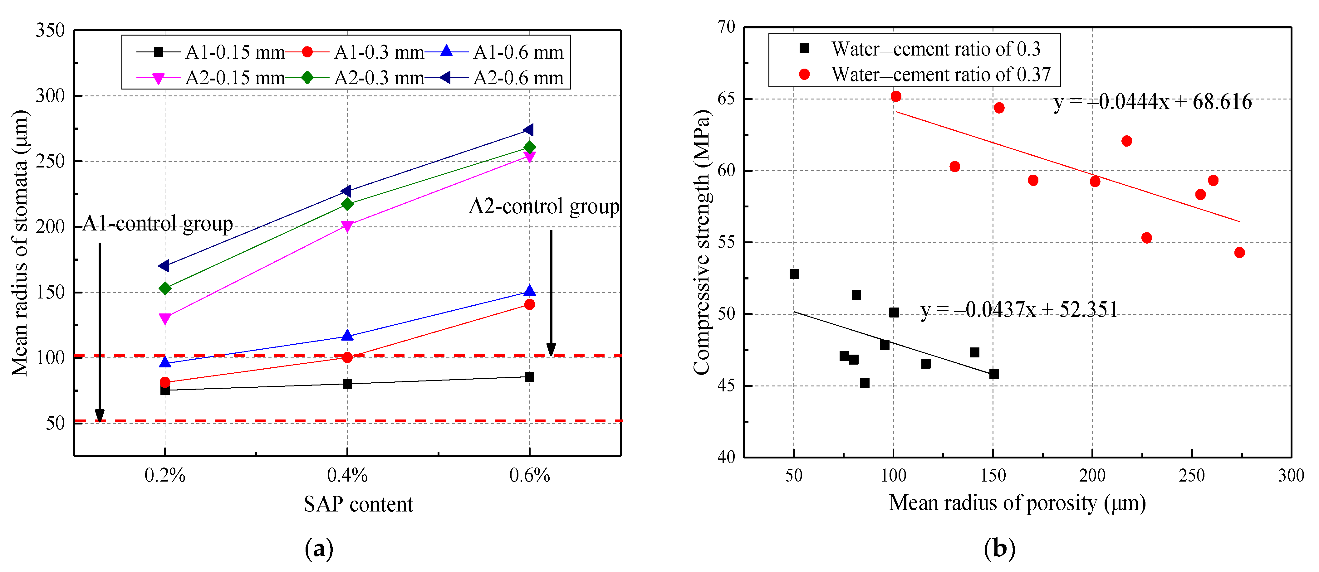 Materials 14 03232 g018 Materials 14 03232 g018