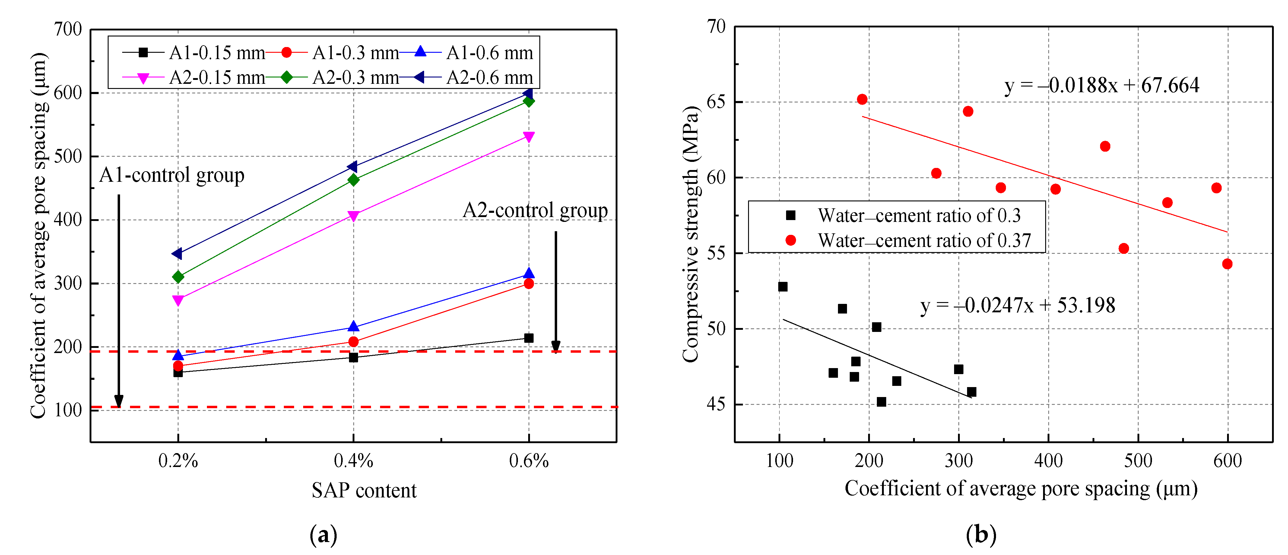 Materials 14 03232 g019 Materials 14 03232 g019
