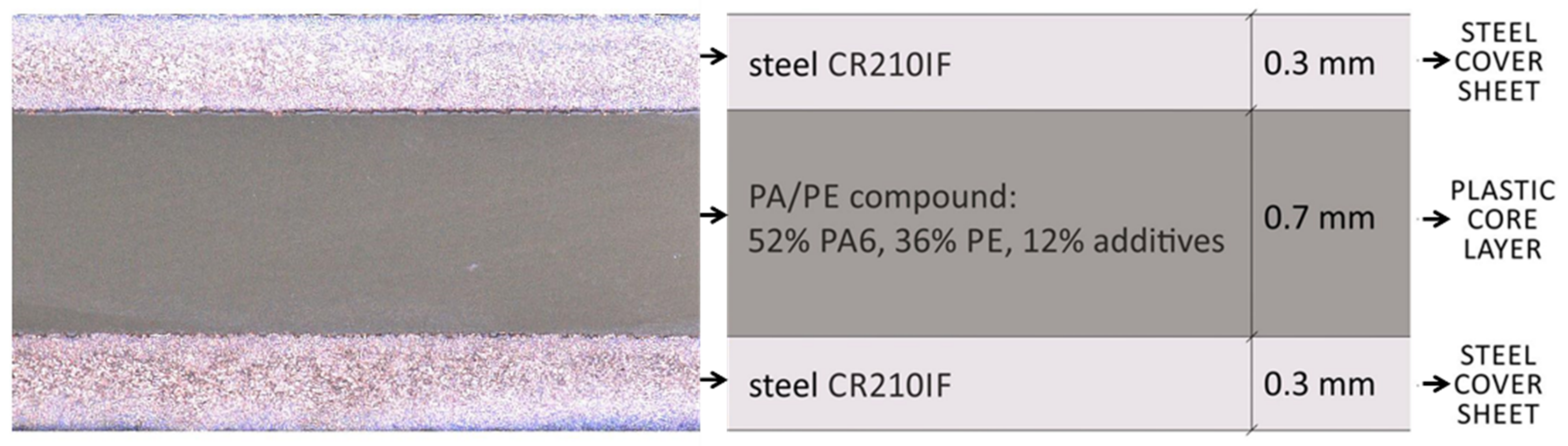 Materials 14 03233 g001