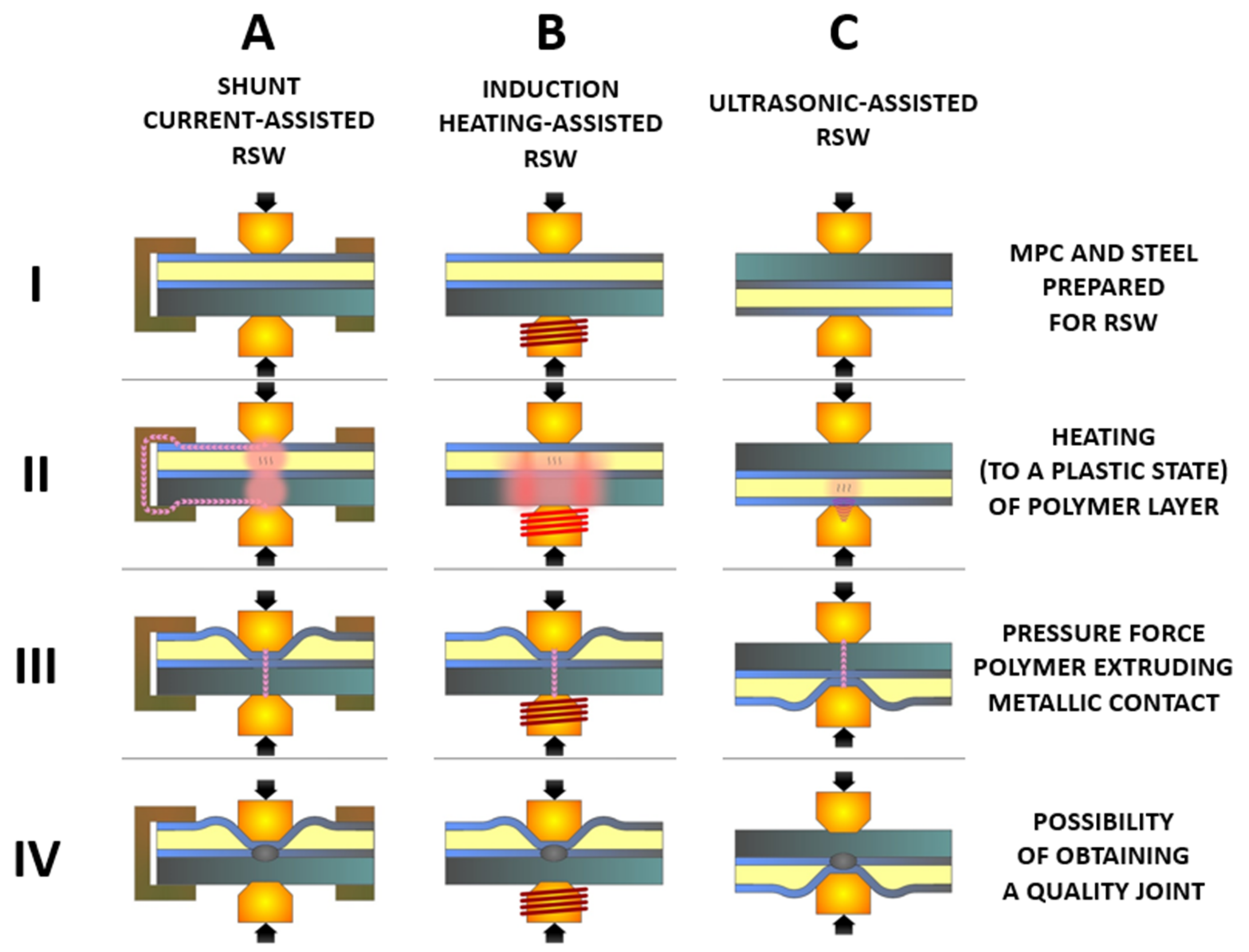 Materials 14 03233 g002