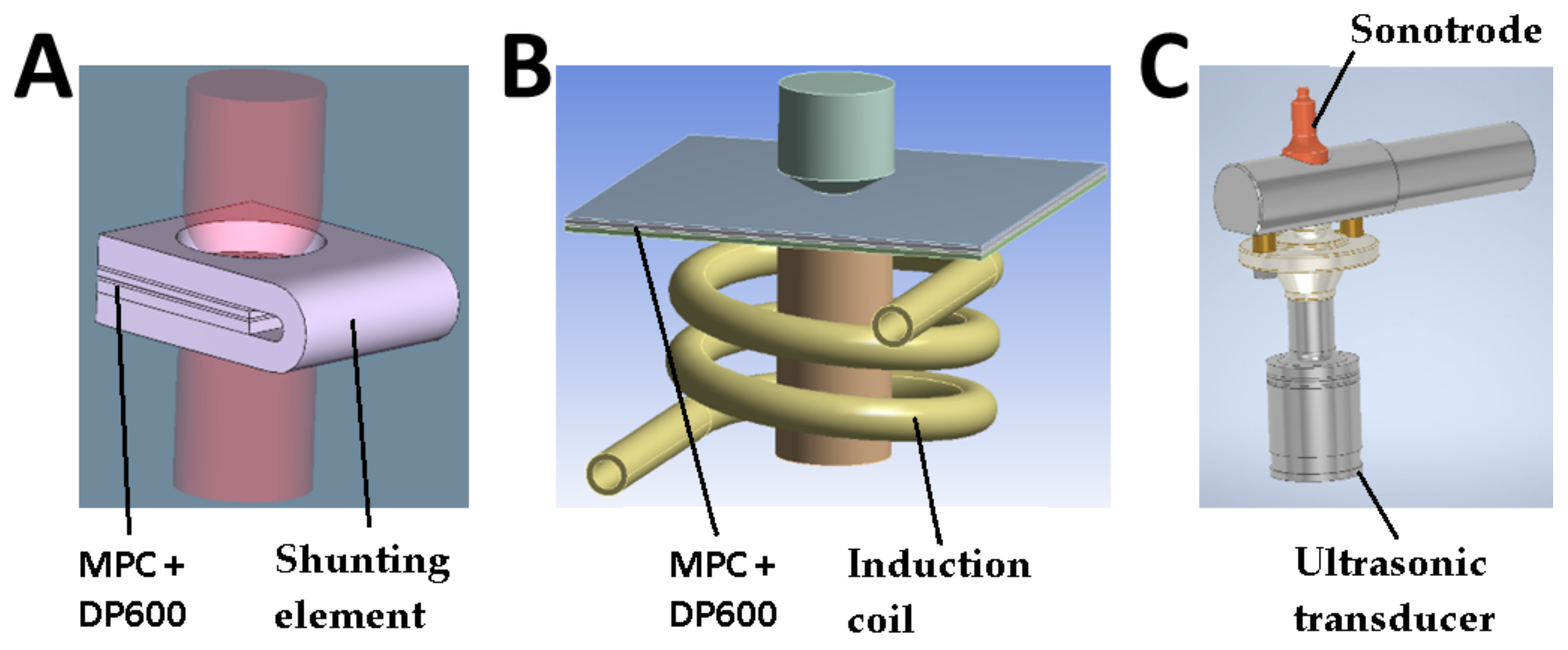 Materials 14 03233 g003