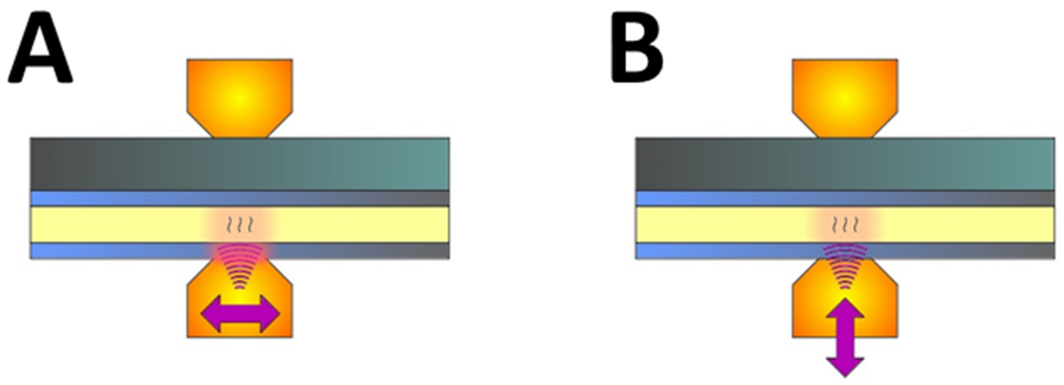 Materials 14 03233 g004