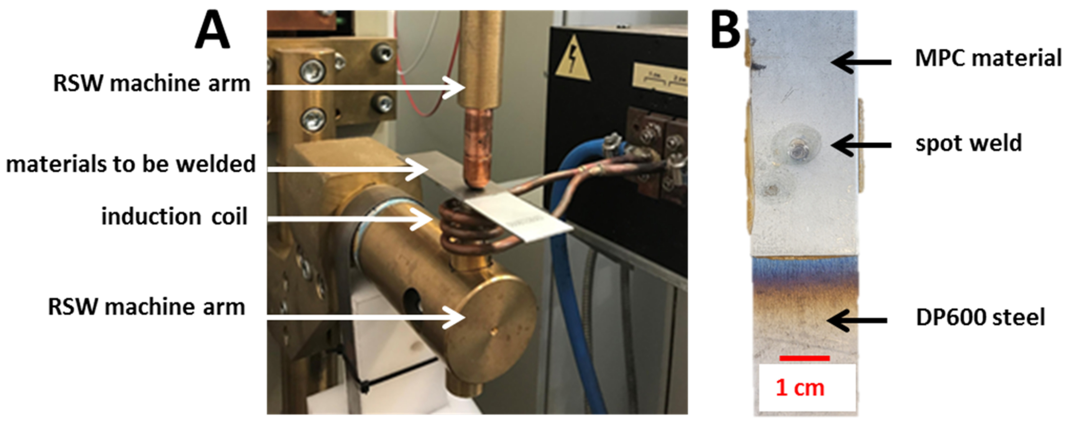 Materials 14 03233 g009