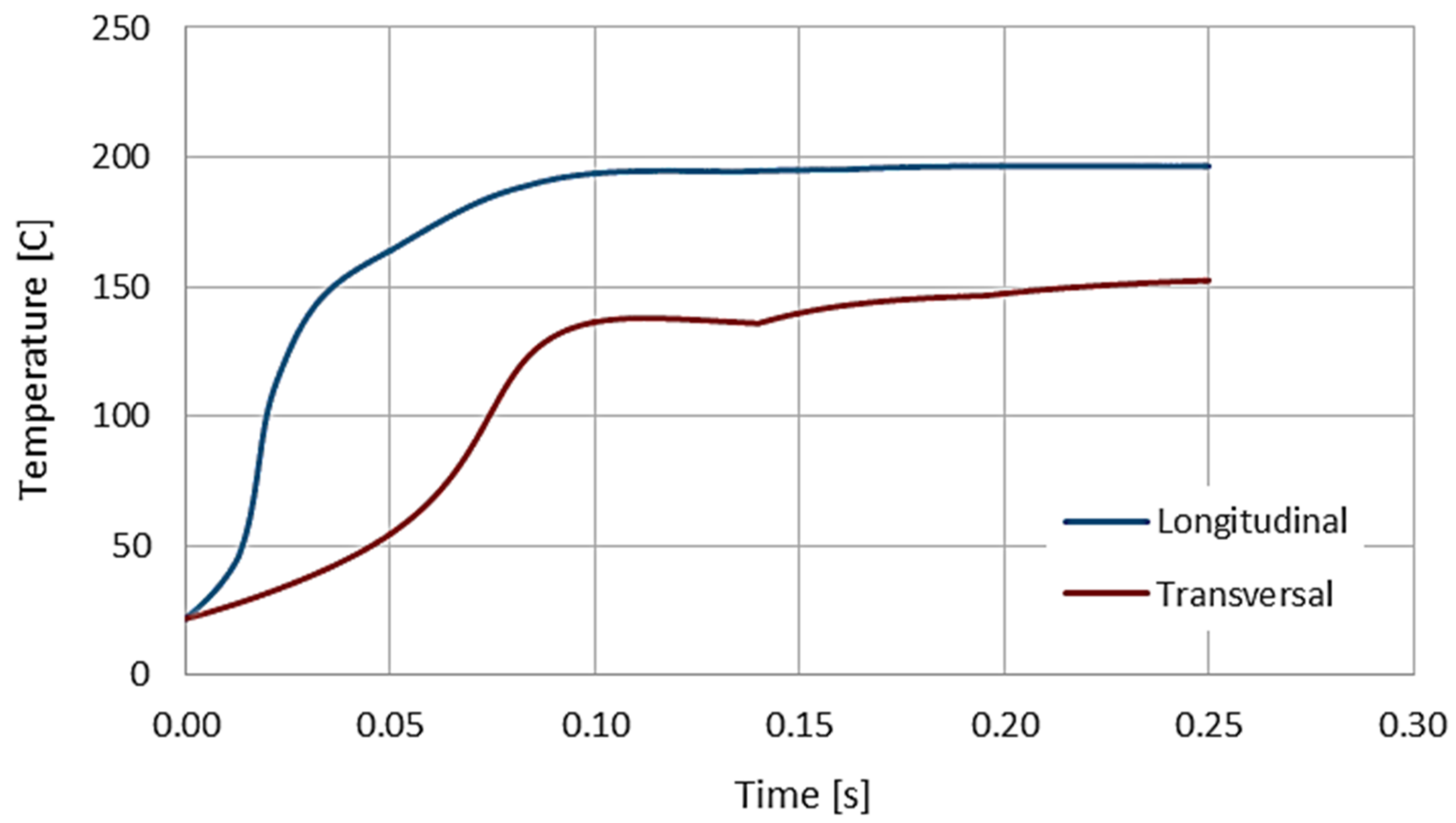Materials 14 03233 g013