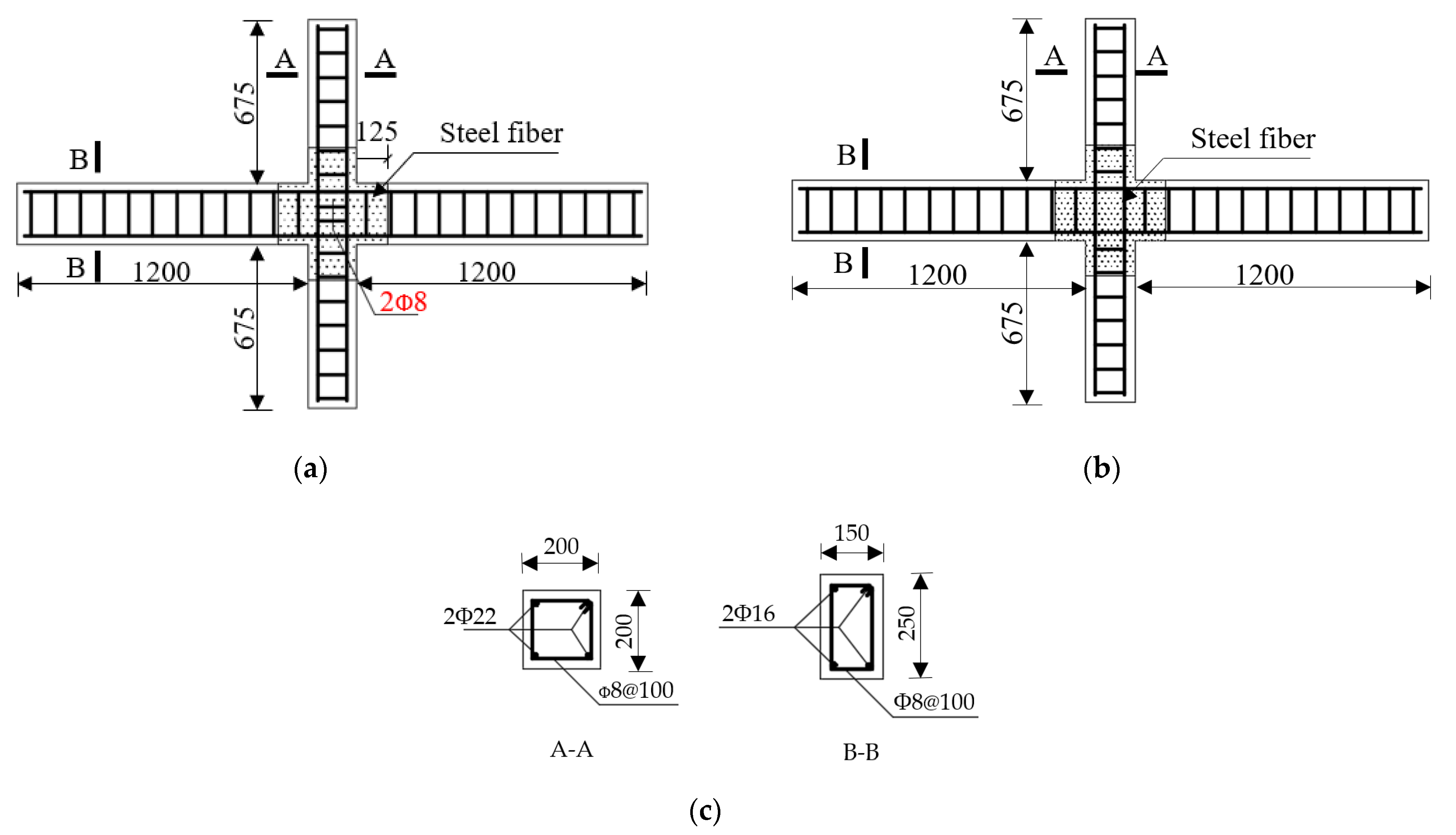 Materials 14 03235 g001