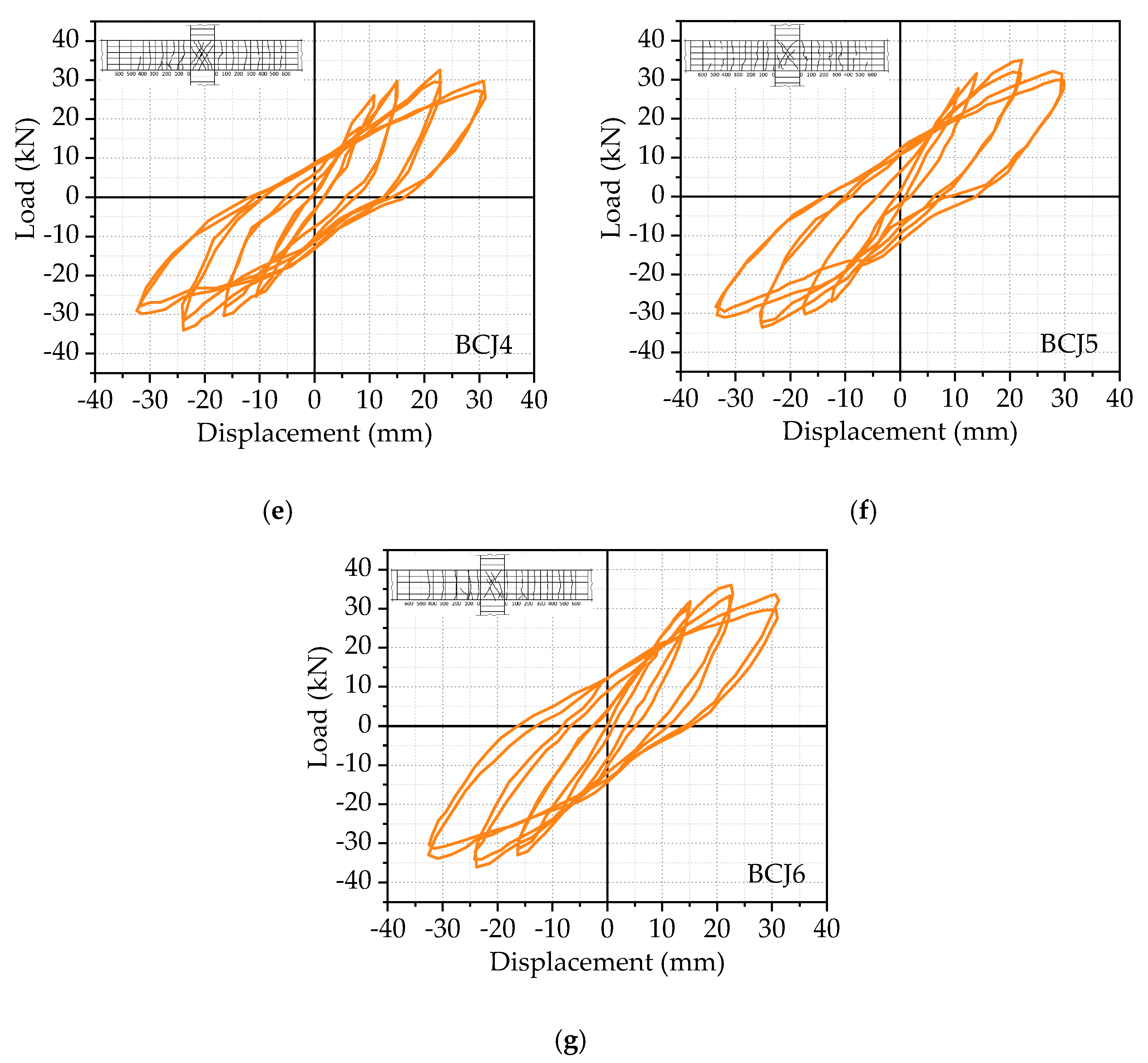 Materials 14 03235 g006b