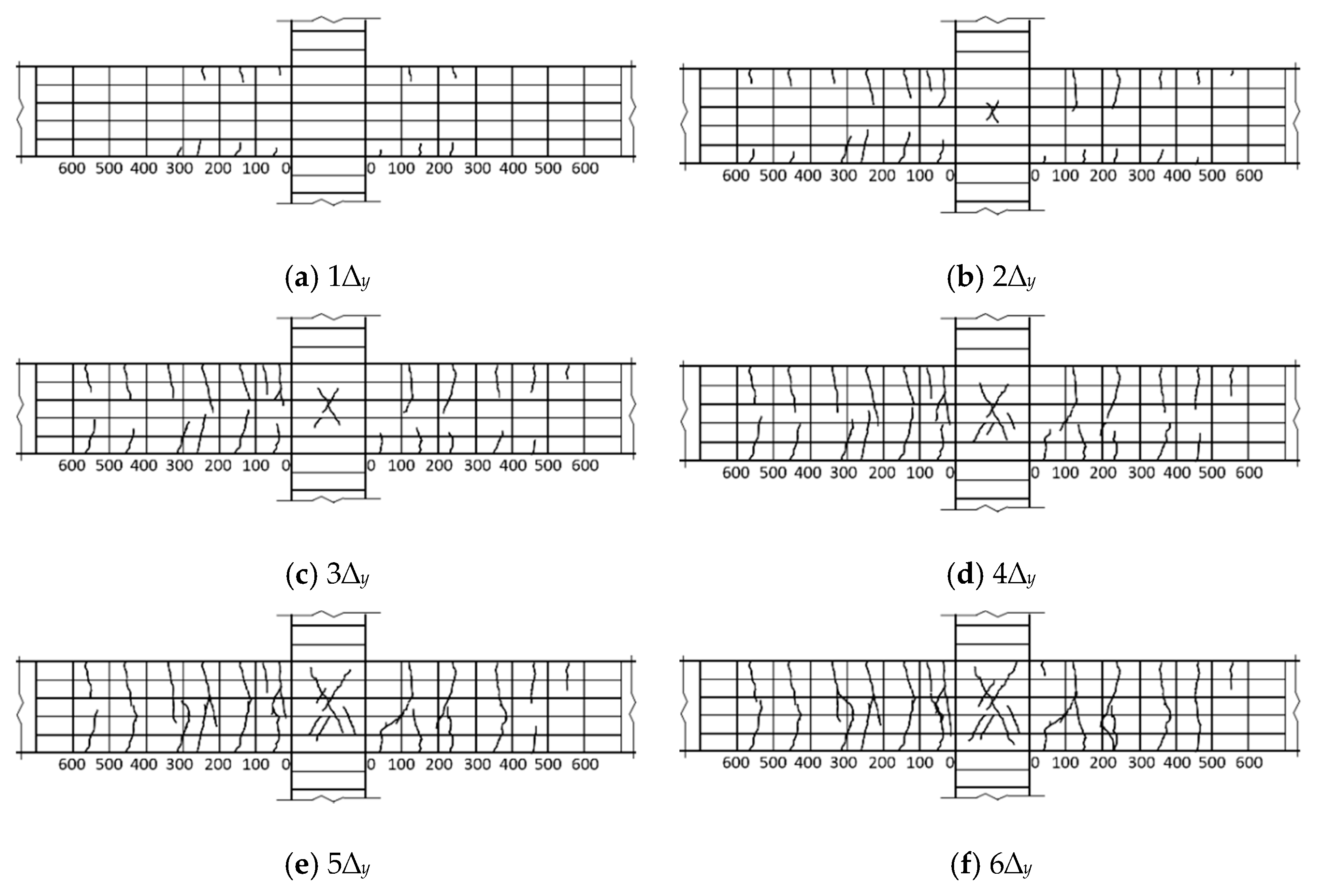 Materials 14 03235 g007
