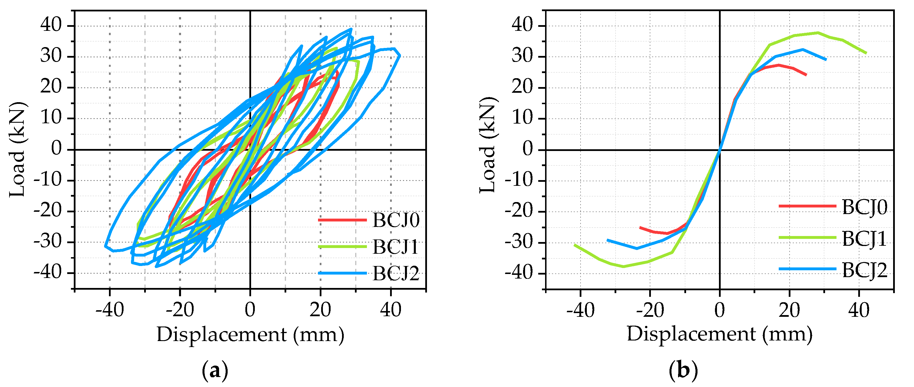 Materials 14 03235 g009