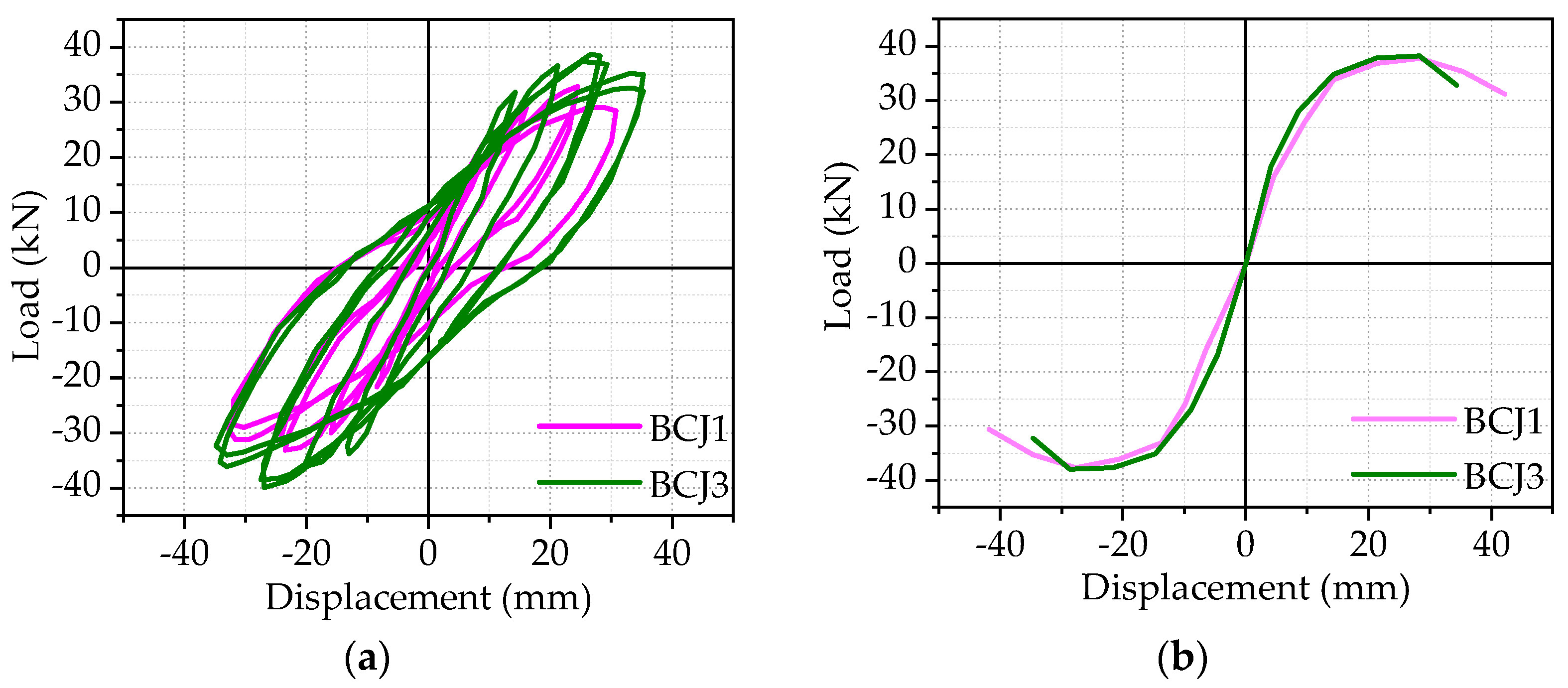 Materials 14 03235 g010