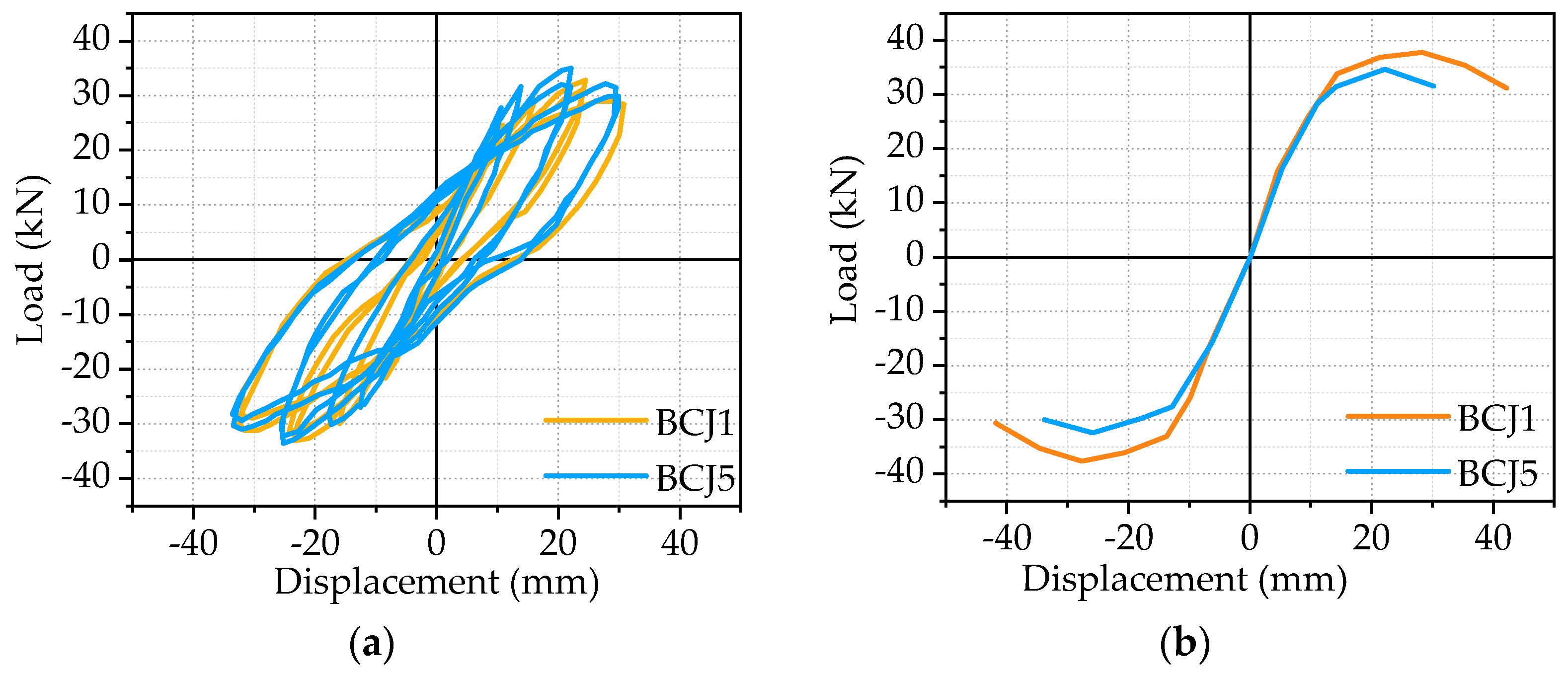 Materials 14 03235 g011