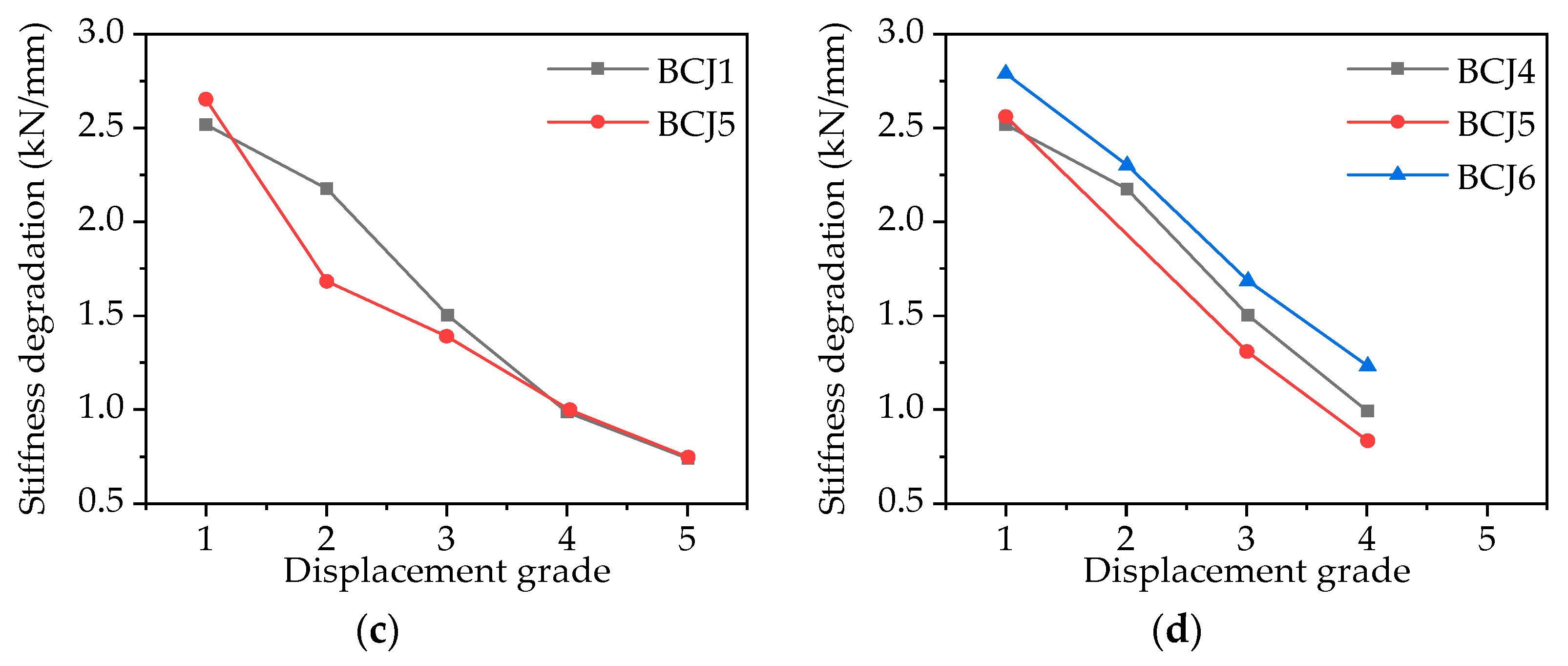 Materials 14 03235 g017b