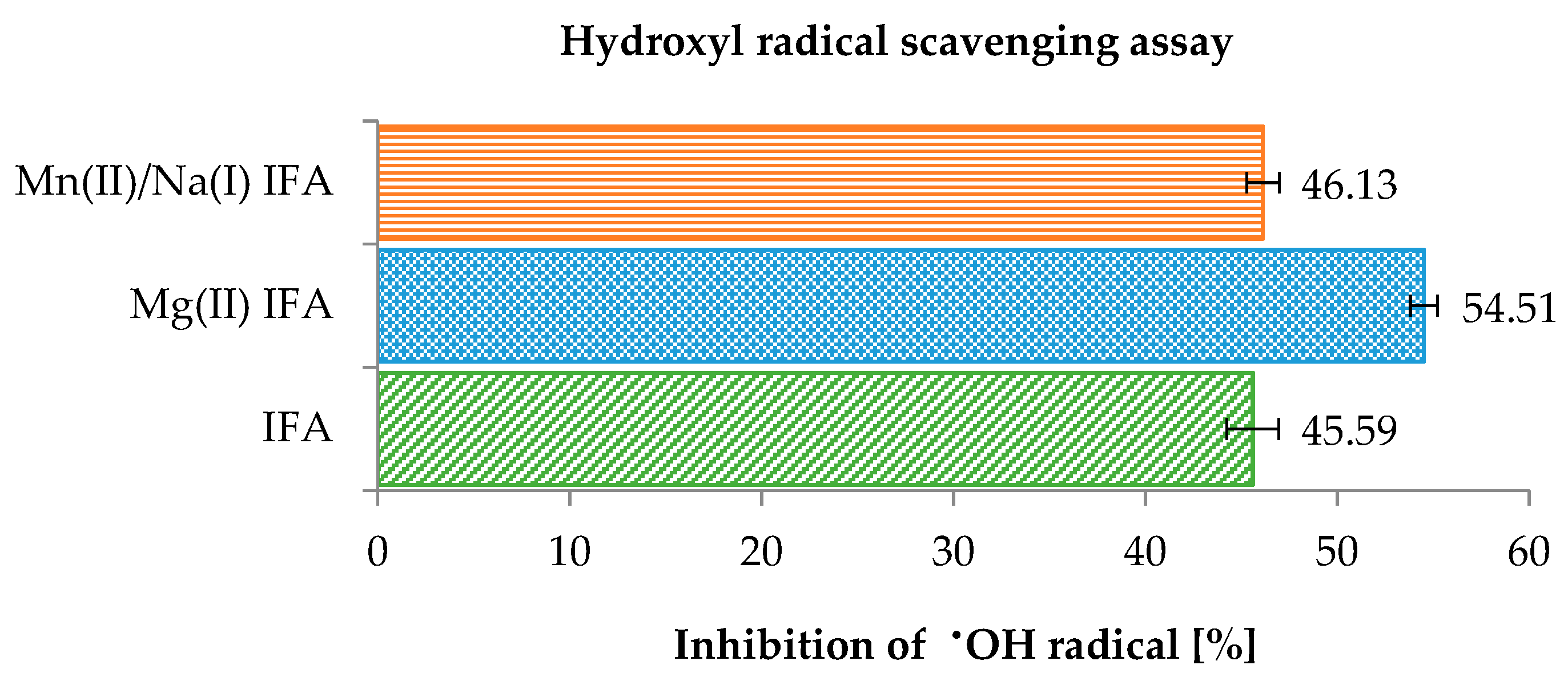 Materials 14 03236 g006 Materials 14 03236 g006