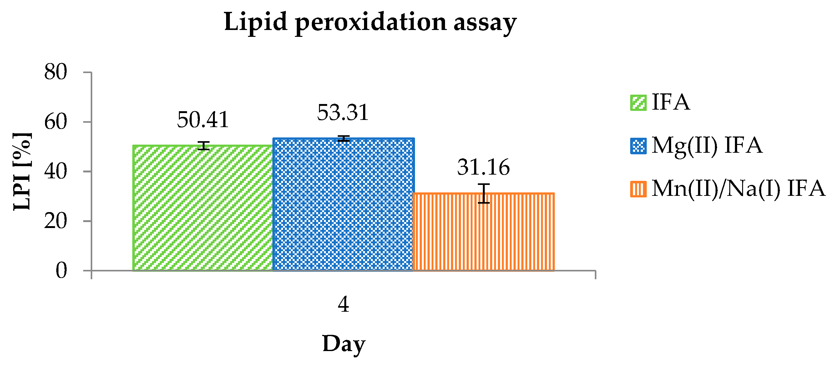 Materials 14 03236 g007 Materials 14 03236 g007