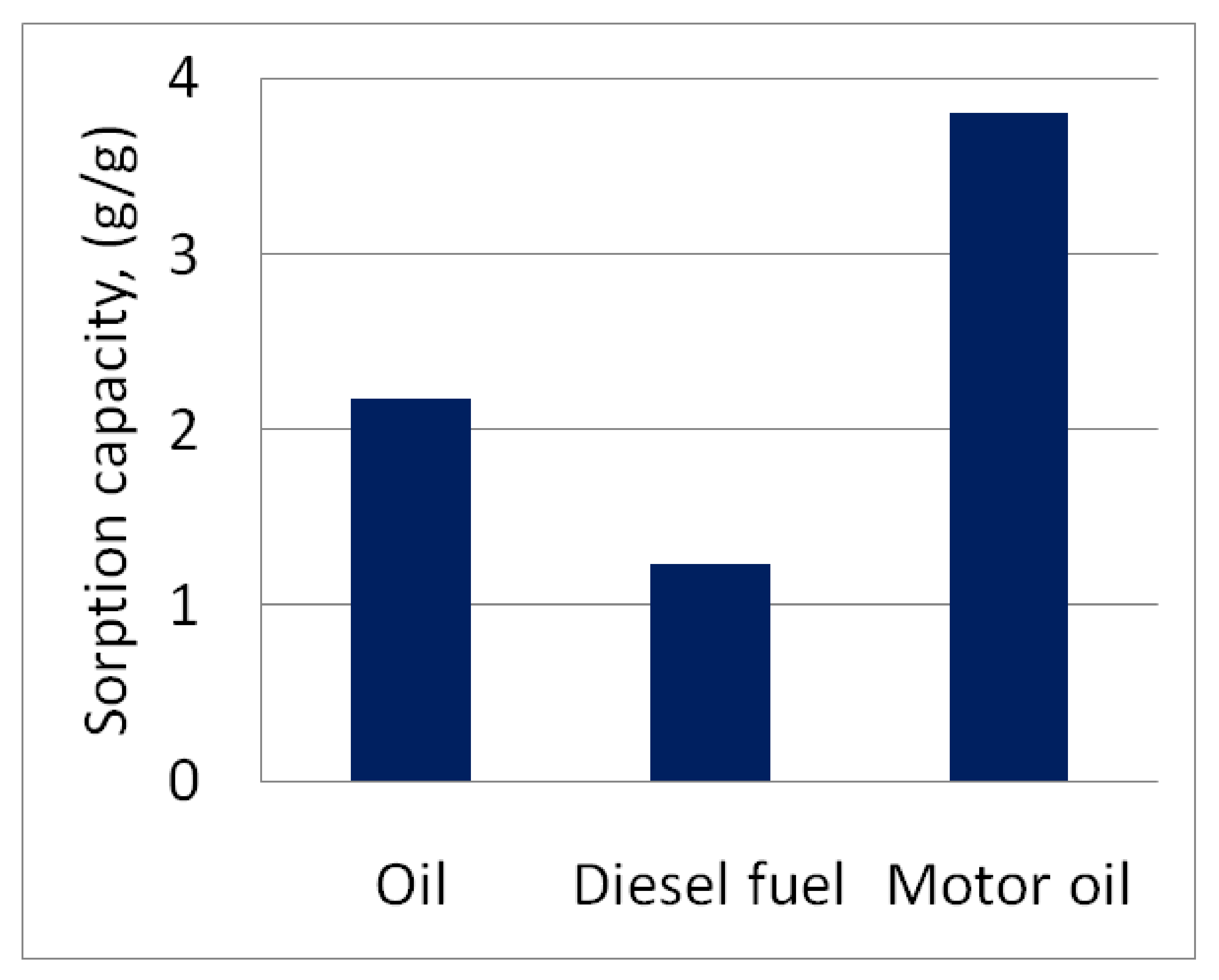 Materials 14 03242 g008 Materials 14 03242 g008