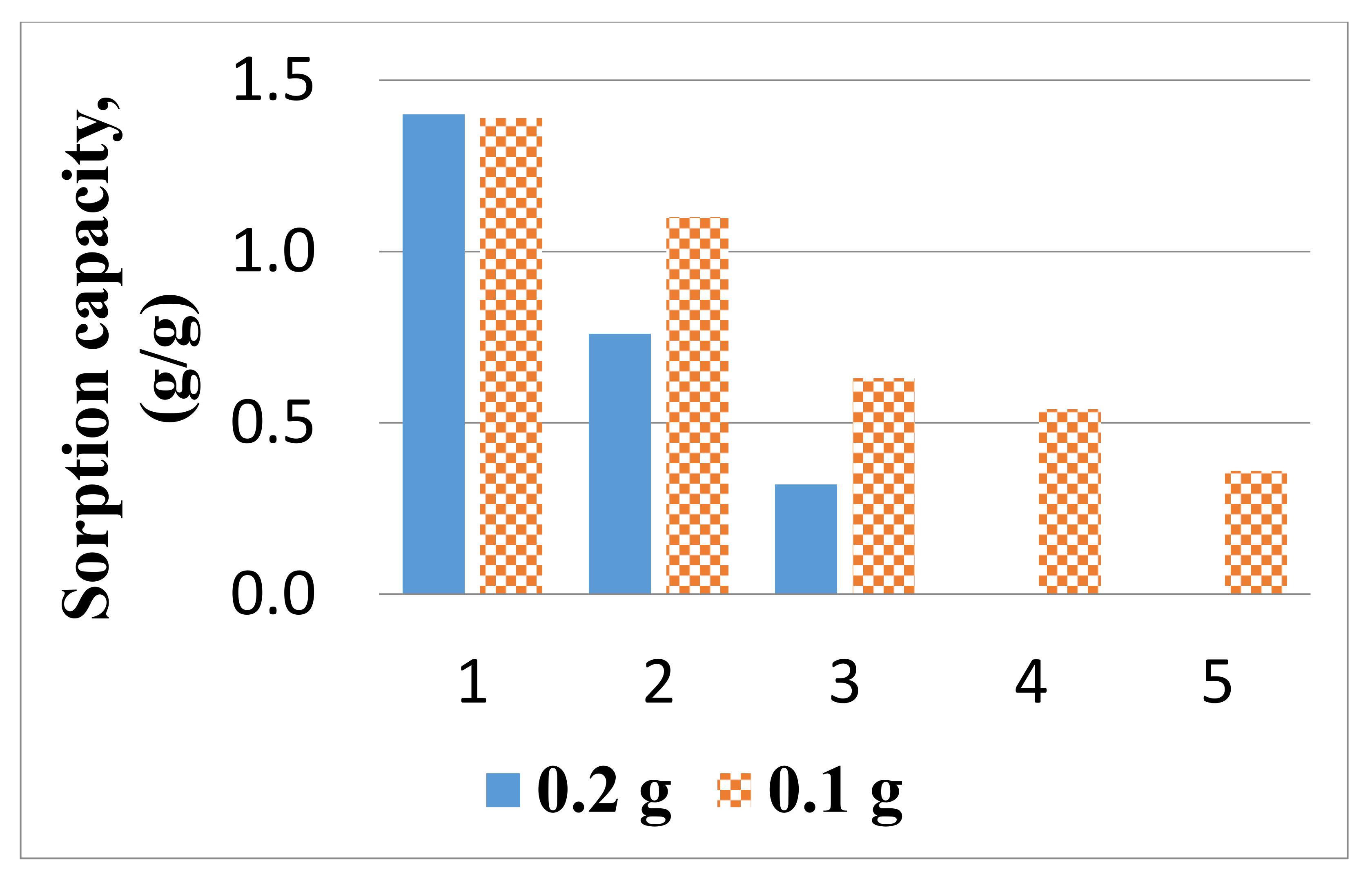 Materials 14 03242 g009 Materials 14 03242 g009