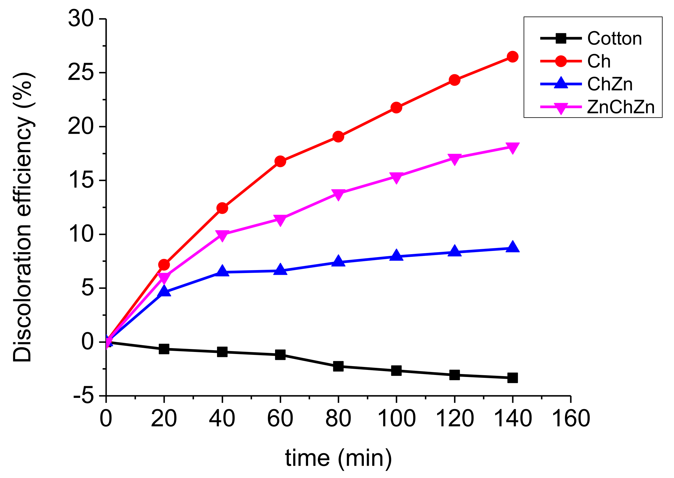 Materials 14 03242 g010 Materials 14 03242 g010