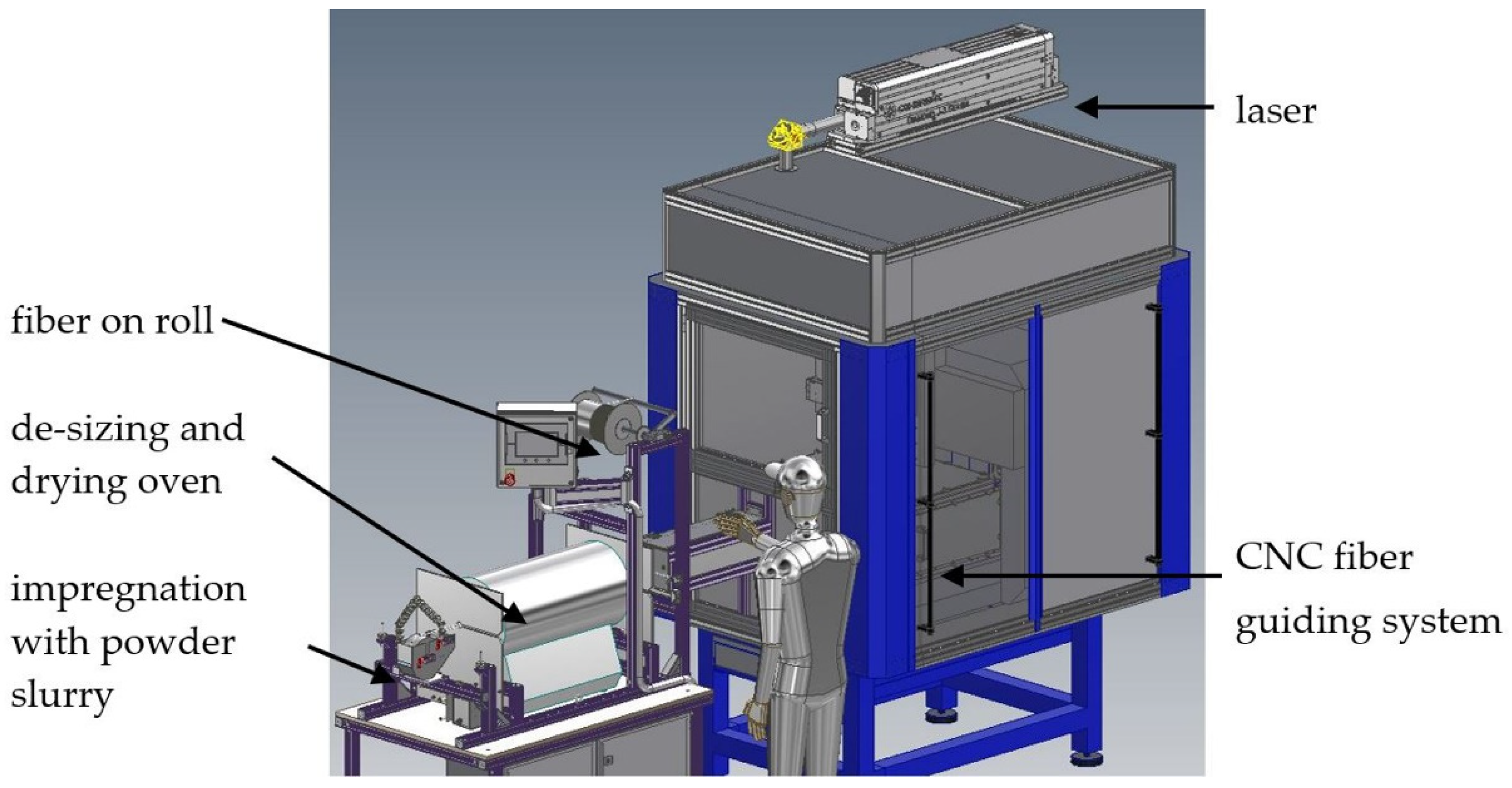 Materials 14 03248 g001