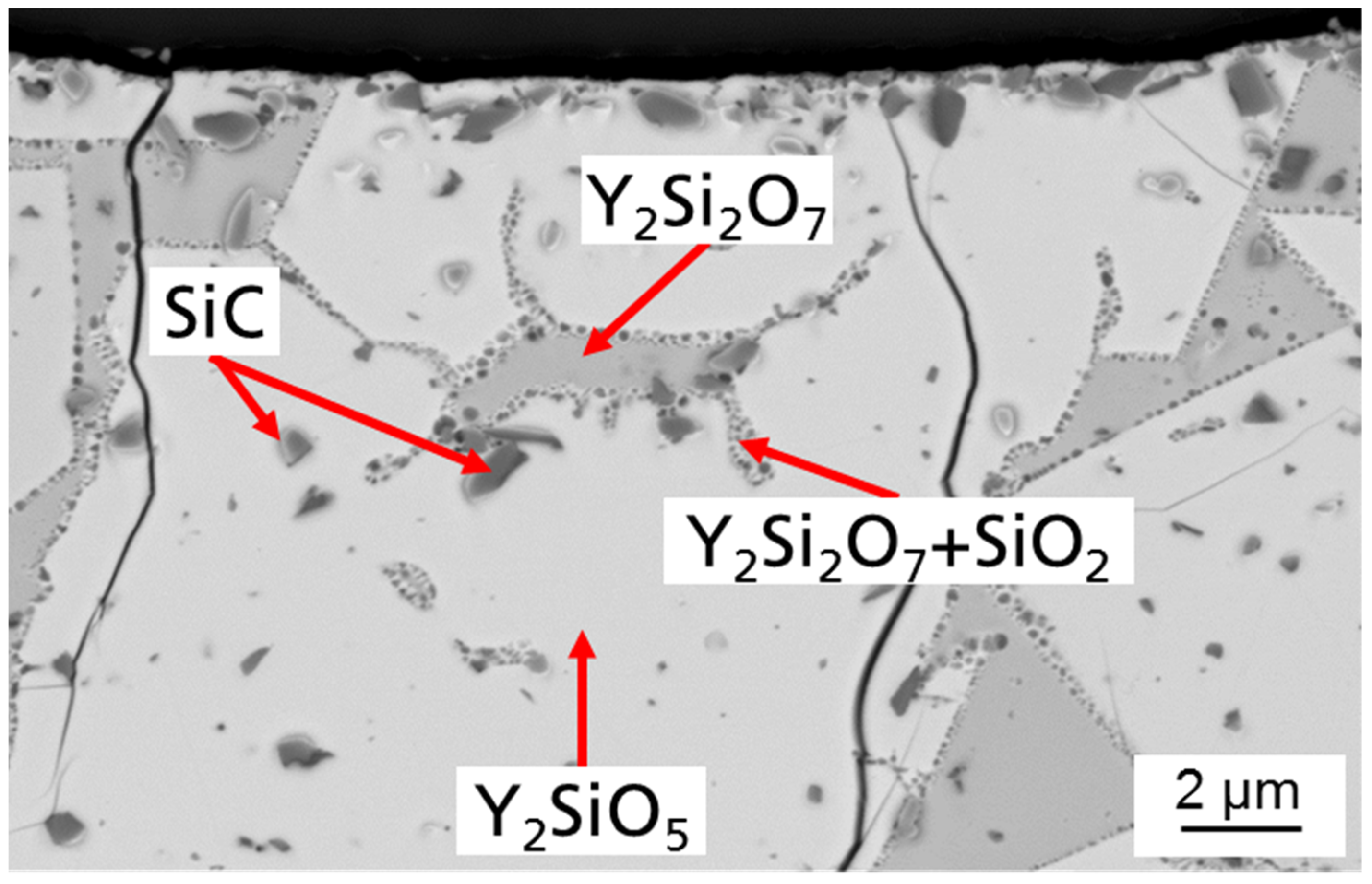 Materials 14 03248 g005