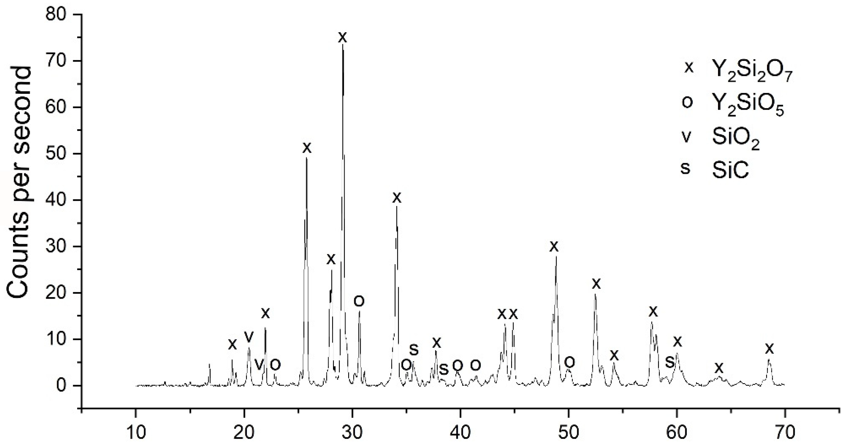 Materials 14 03248 g006