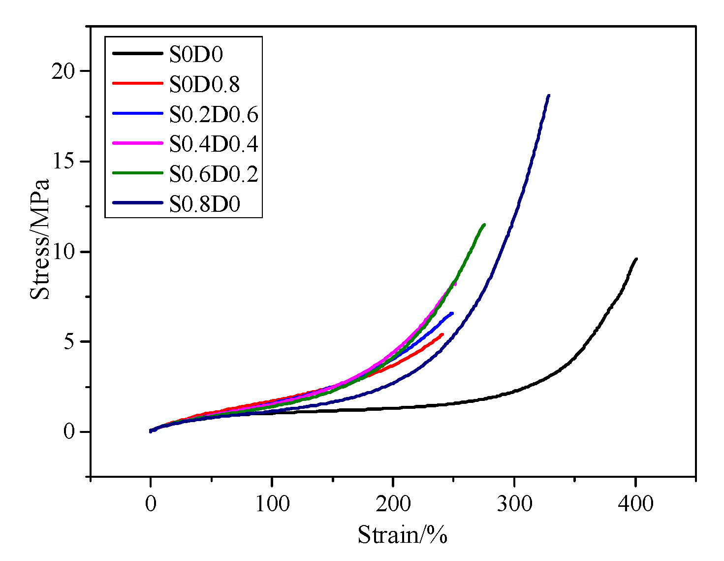 Materials 14 03249 g003 Materials 14 03249 g003