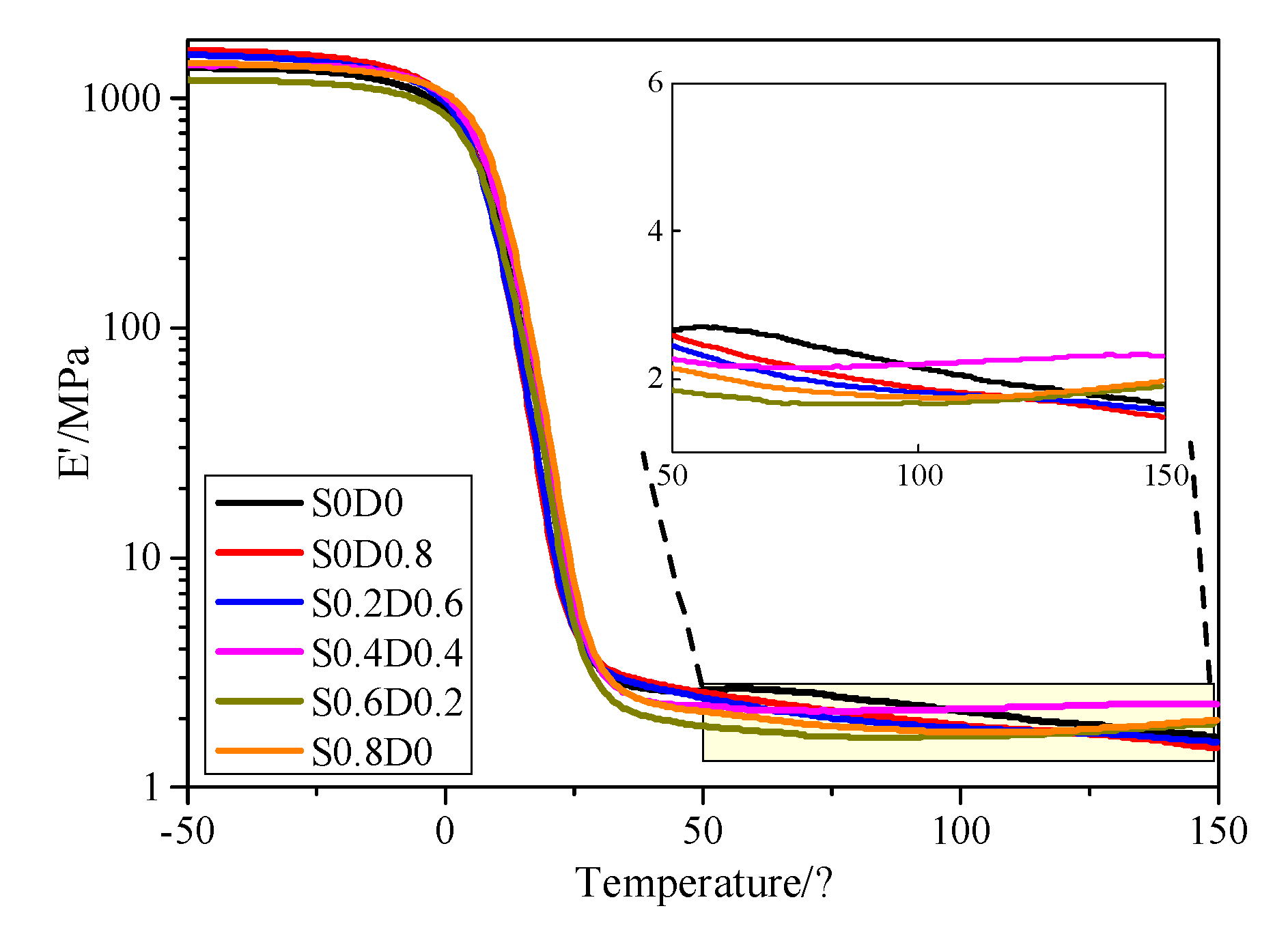 Materials 14 03249 g005 Materials 14 03249 g005