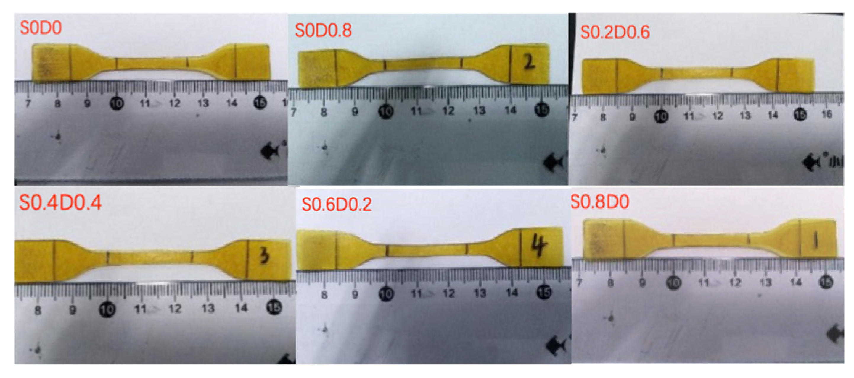 Materials 14 03249 g006 Materials 14 03249 g006