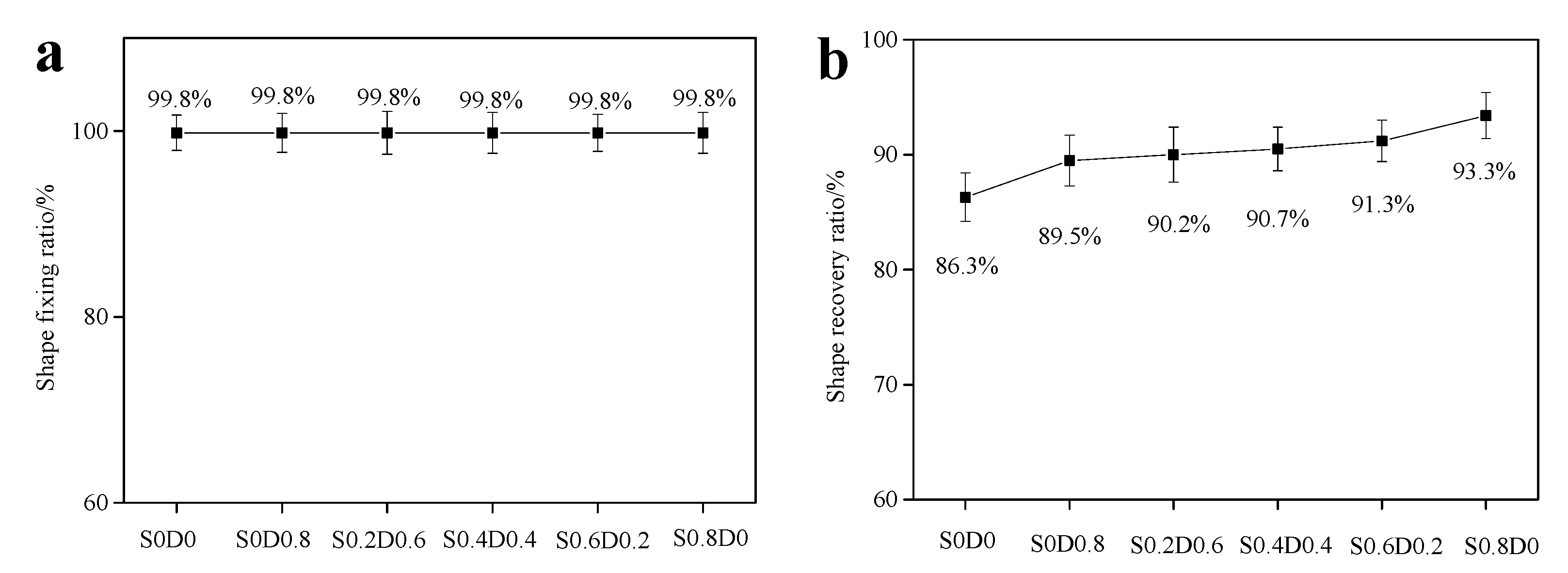 Materials 14 03249 g008 Materials 14 03249 g008