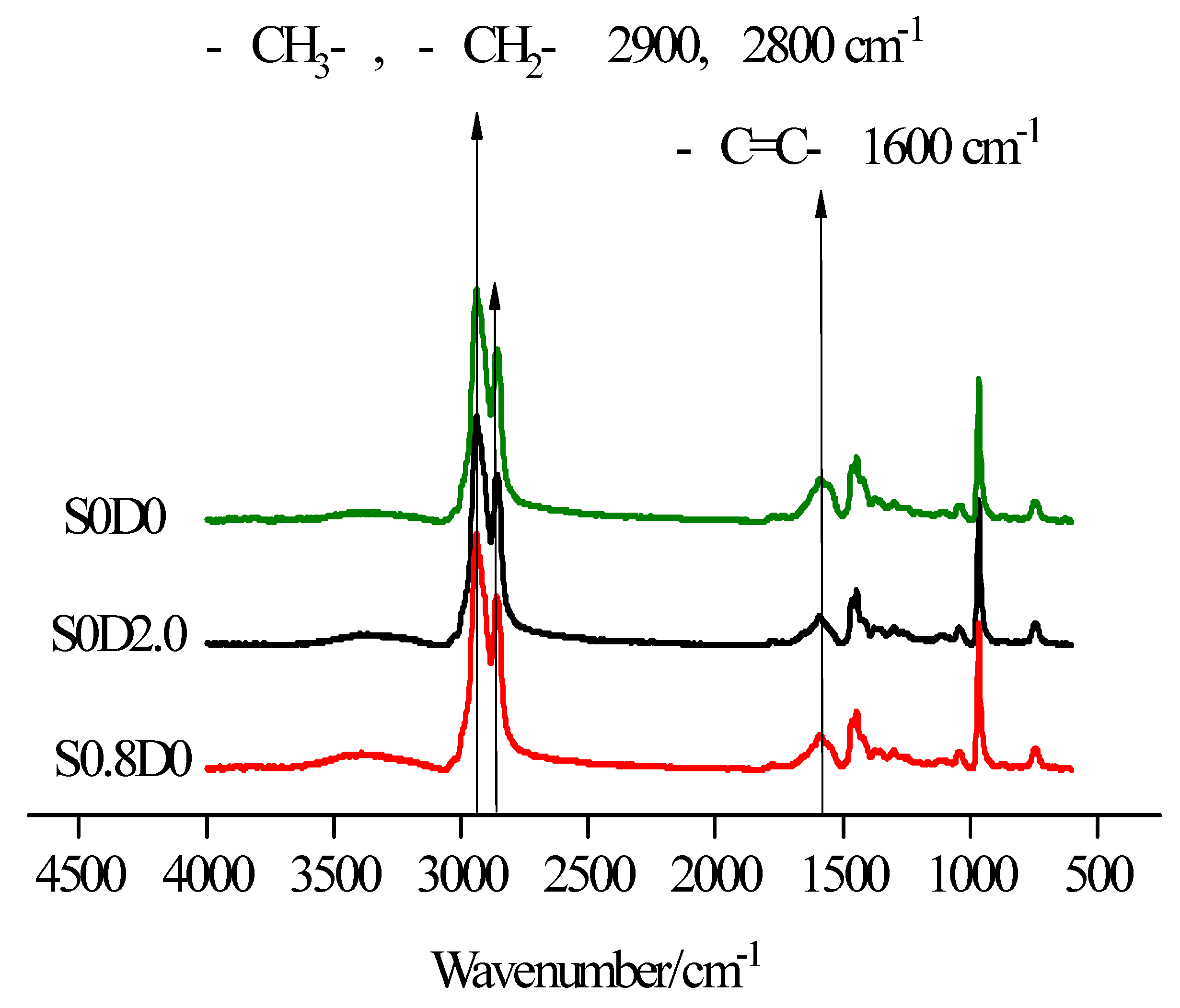 Materials 14 03249 g009 Materials 14 03249 g009